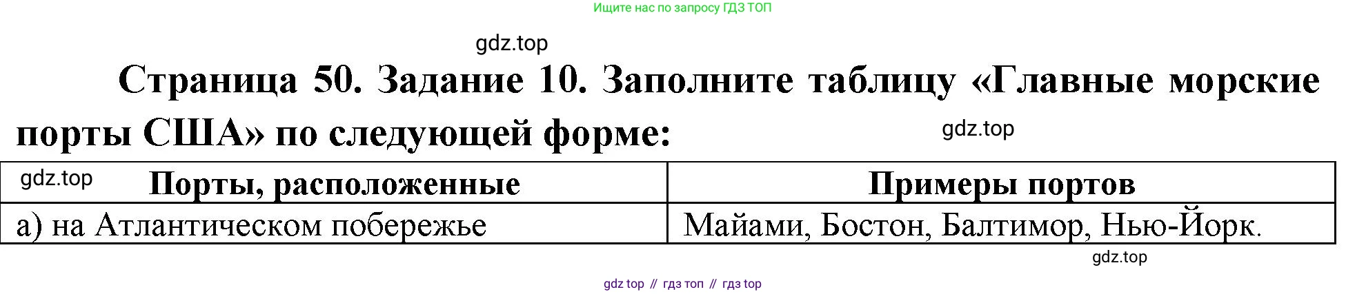 География, 10-11 класс рабочая тетрадь, авторы: Максаковский Владимир Павлович, Заяц Дмитрий Викторович, издательство Просвещение, Москва, 2019, страница 50, номер 10, Решение