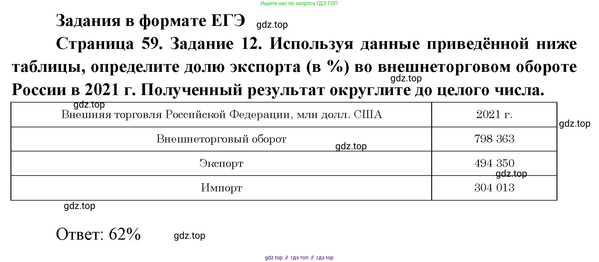 География, 10-11 класс рабочая тетрадь, авторы: Максаковский Владимир Павлович, Заяц Дмитрий Викторович, издательство Просвещение, Москва, 2019, страница 59, номер 12, Решение