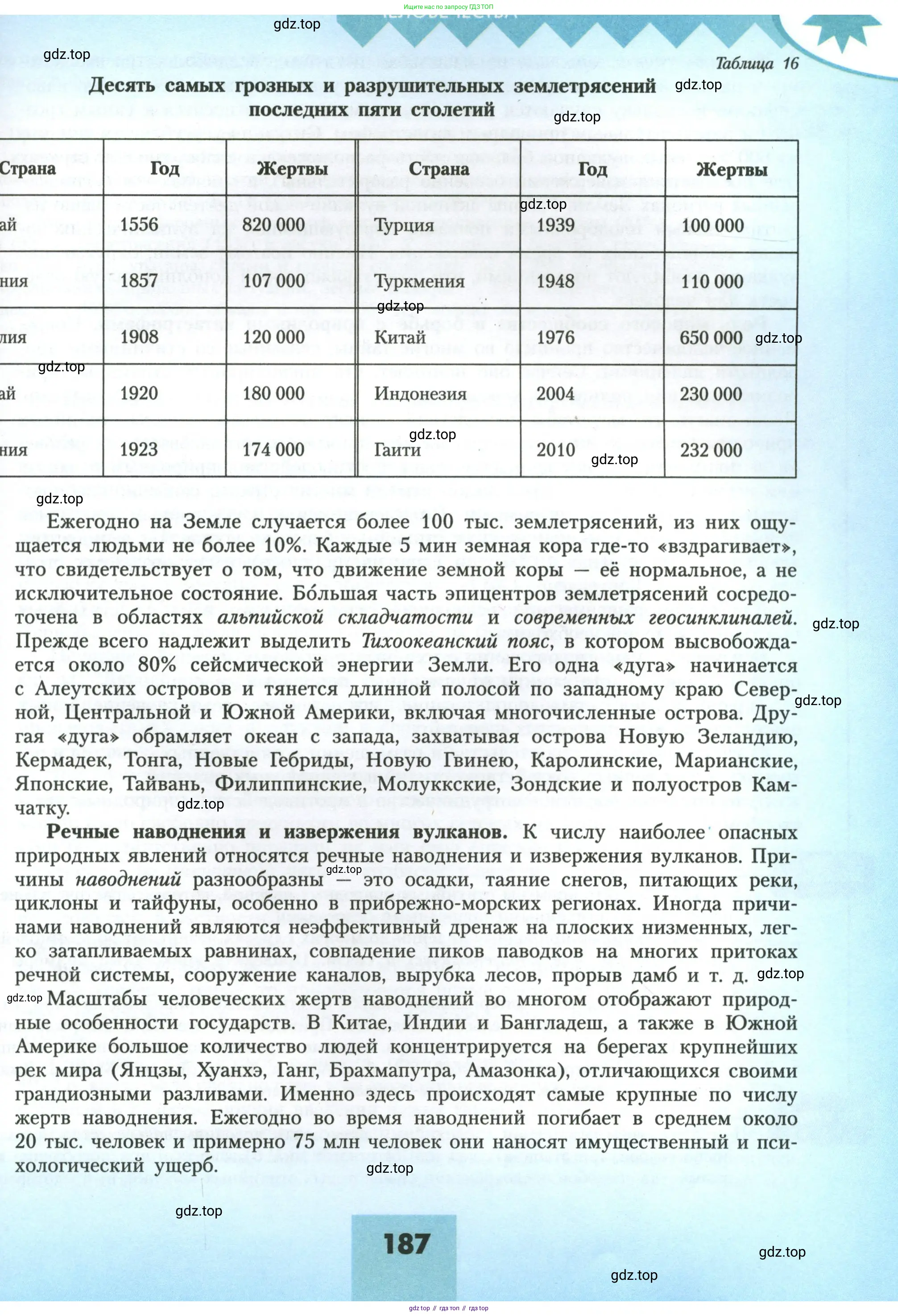География, 11 класс Учебник, авторы: Гладкий Юрий Никифорович, Николина Вера Викторовна, издательство Просвещение, Москва, 2019, жёлтого цвета, страница 187