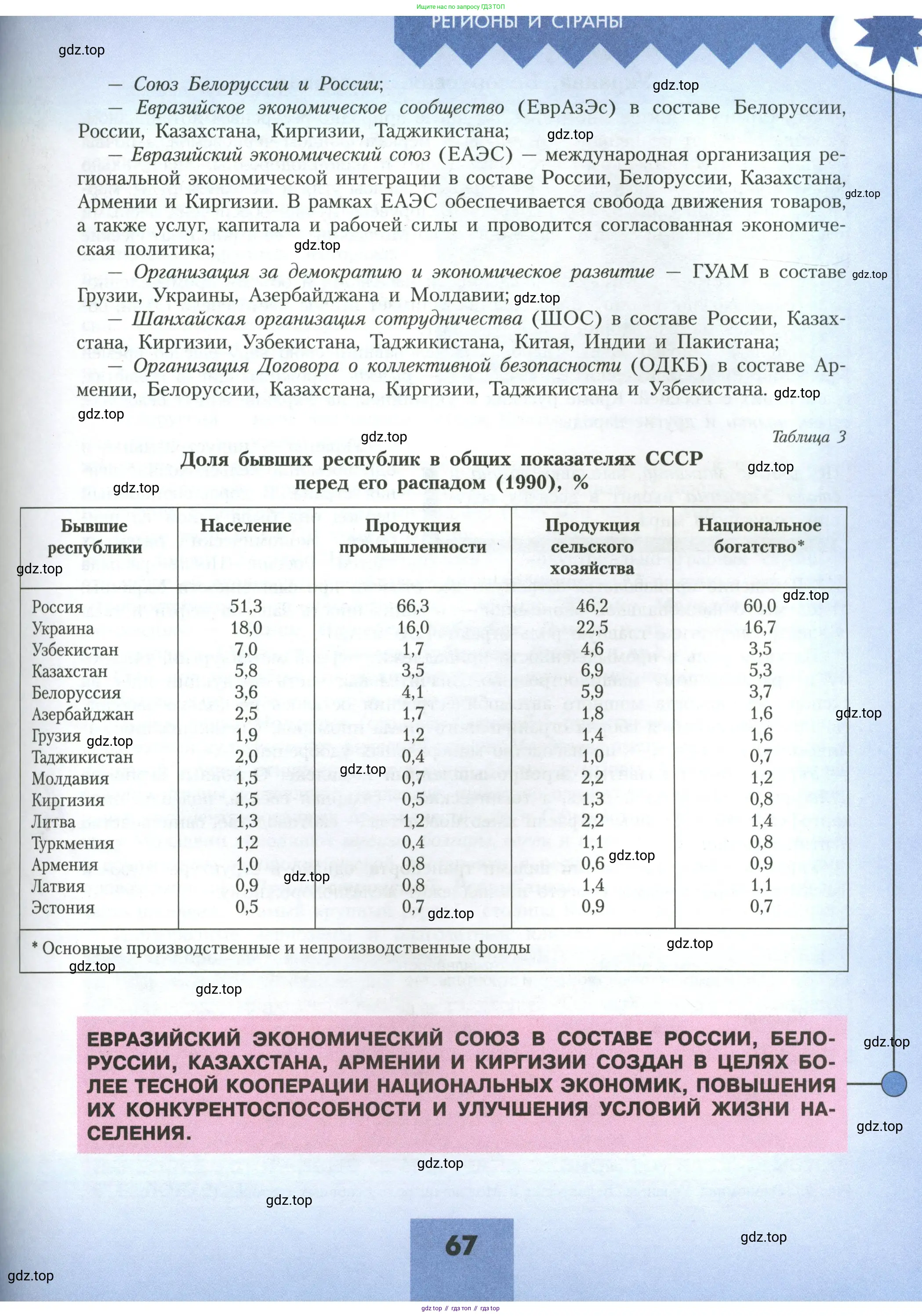 География, 11 класс Учебник, авторы: Гладкий Юрий Никифорович, Николина Вера Викторовна, издательство Просвещение, Москва, 2019, жёлтого цвета, страница 67