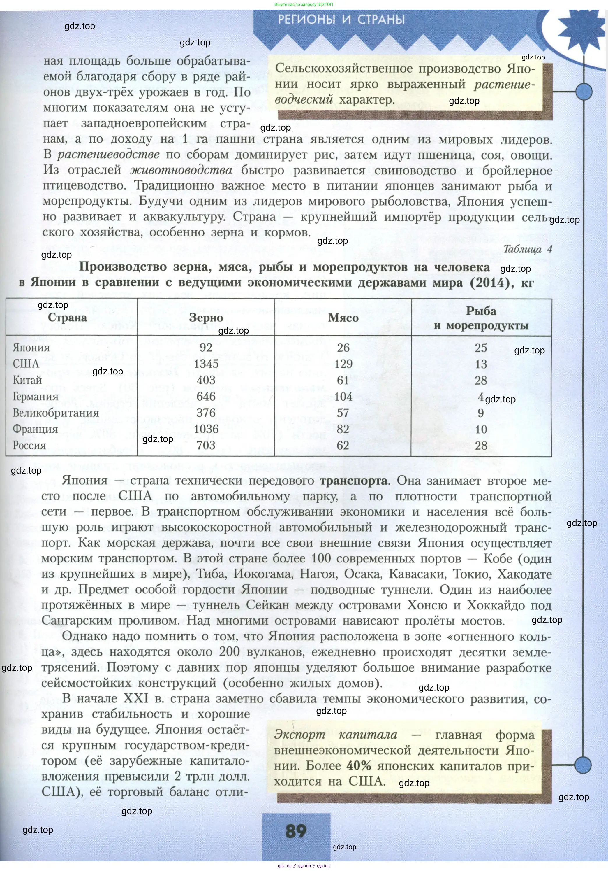 География, 11 класс Учебник, авторы: Гладкий Юрий Никифорович, Николина Вера Викторовна, издательство Просвещение, Москва, 2019, жёлтого цвета, страница 89