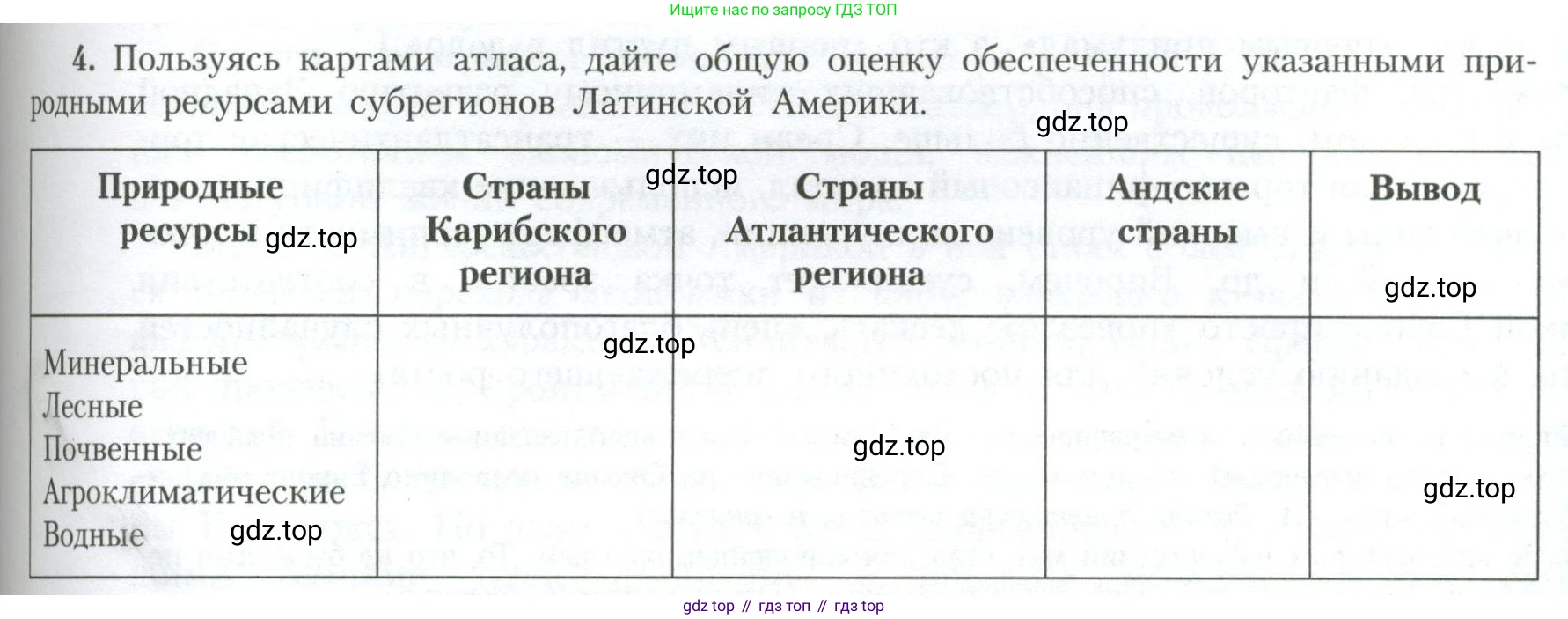 География, 11 класс Учебник, авторы: Гладкий Юрий Никифорович, Николина Вера Викторовна, издательство Просвещение, Москва, 2019, жёлтого цвета, страница 125, номер 4, Условие