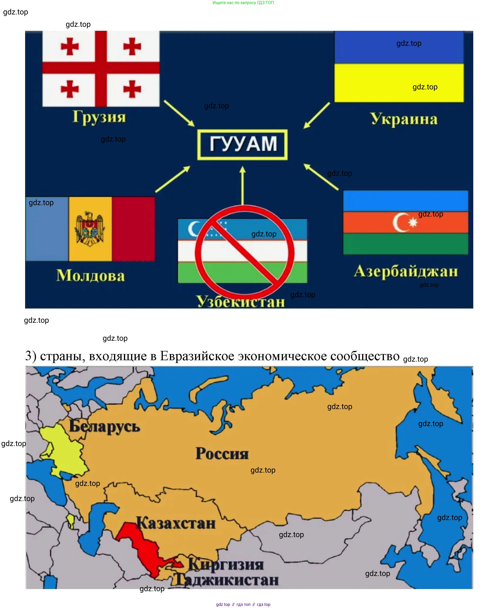 География, 11 класс Учебник, авторы: Гладкий Юрий Никифорович, Николина Вера Викторовна, издательство Просвещение, Москва, 2019, жёлтого цвета, страница 71, номер 8, Решение (продолжение 2)
