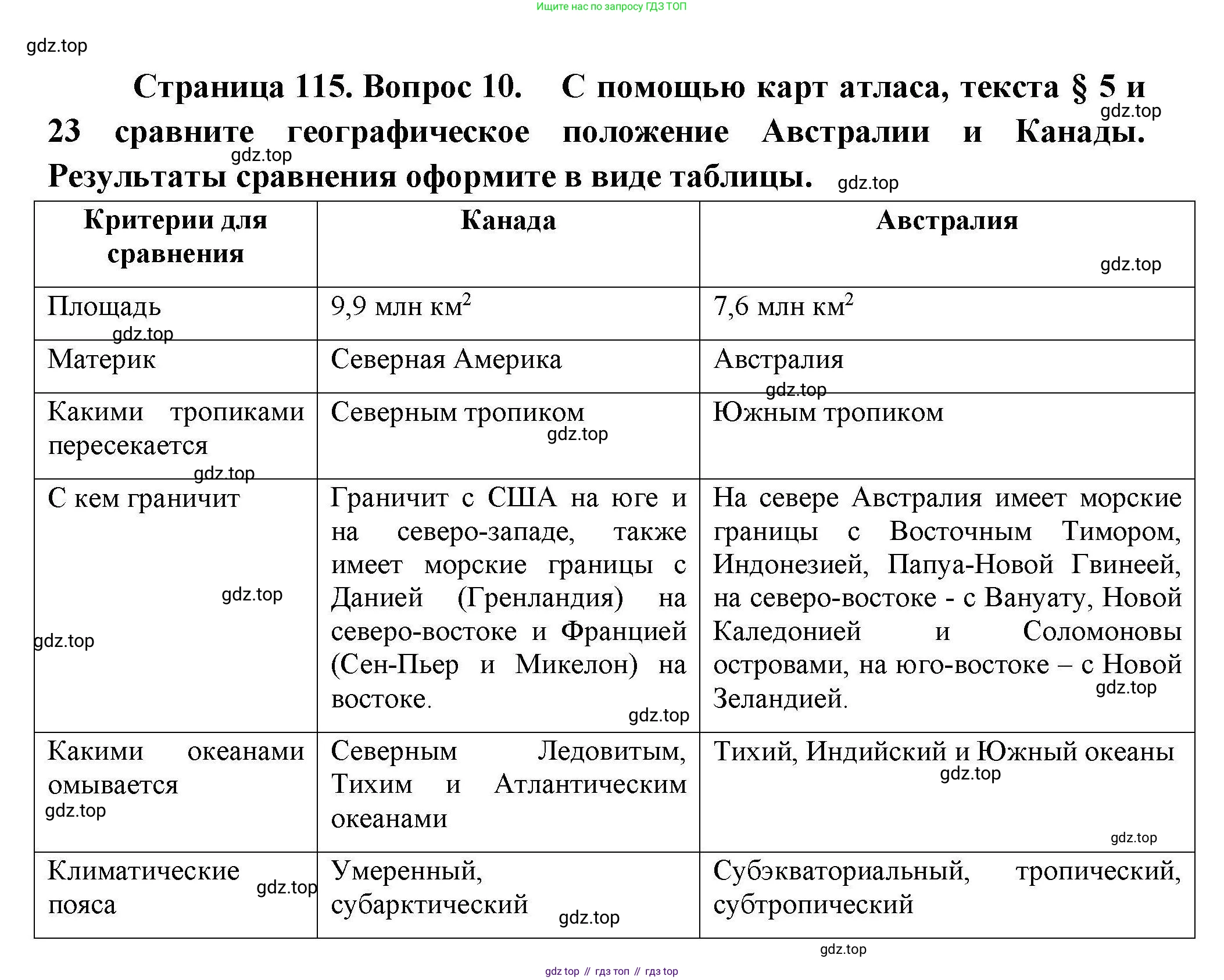 География, 11 класс Учебник, авторы: Гладкий Юрий Никифорович, Николина Вера Викторовна, издательство Просвещение, Москва, 2019, жёлтого цвета, страница 115, номер 10, Решение