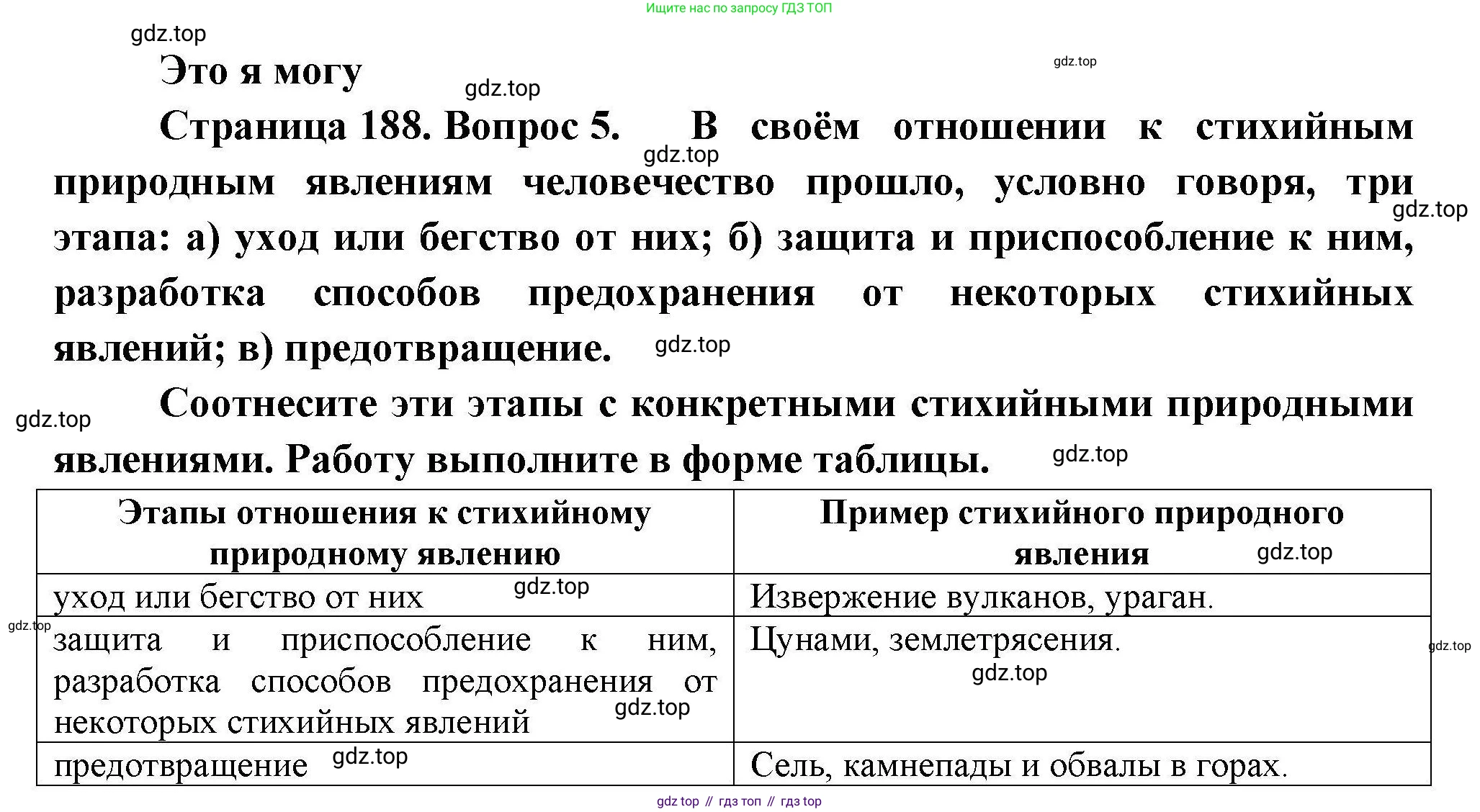 География, 11 класс Учебник, авторы: Гладкий Юрий Никифорович, Николина Вера Викторовна, издательство Просвещение, Москва, 2019, жёлтого цвета, страница 188, номер 5, Решение