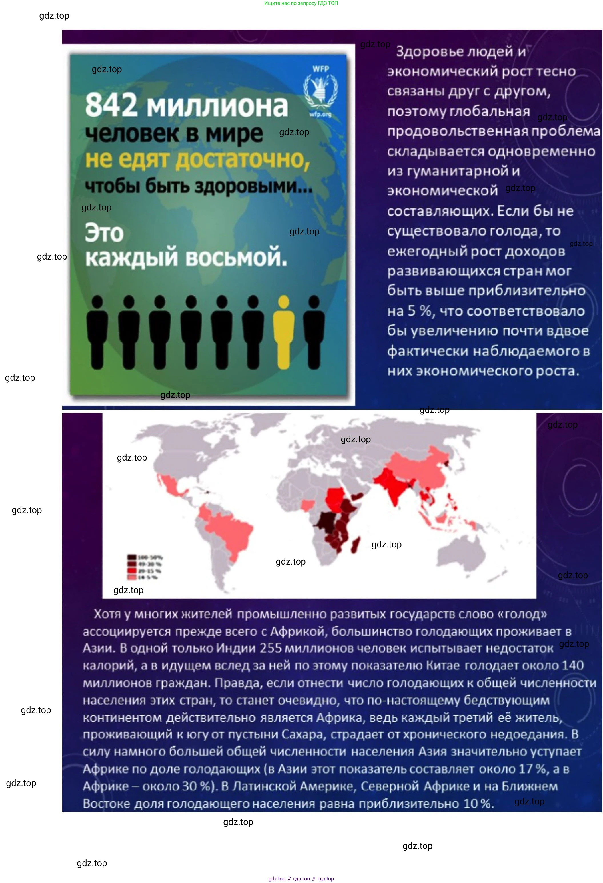 География, 11 класс Учебник, авторы: Гладкий Юрий Никифорович, Николина Вера Викторовна, издательство Просвещение, Москва, 2019, жёлтого цвета, страница 182, Решение (продолжение 5)