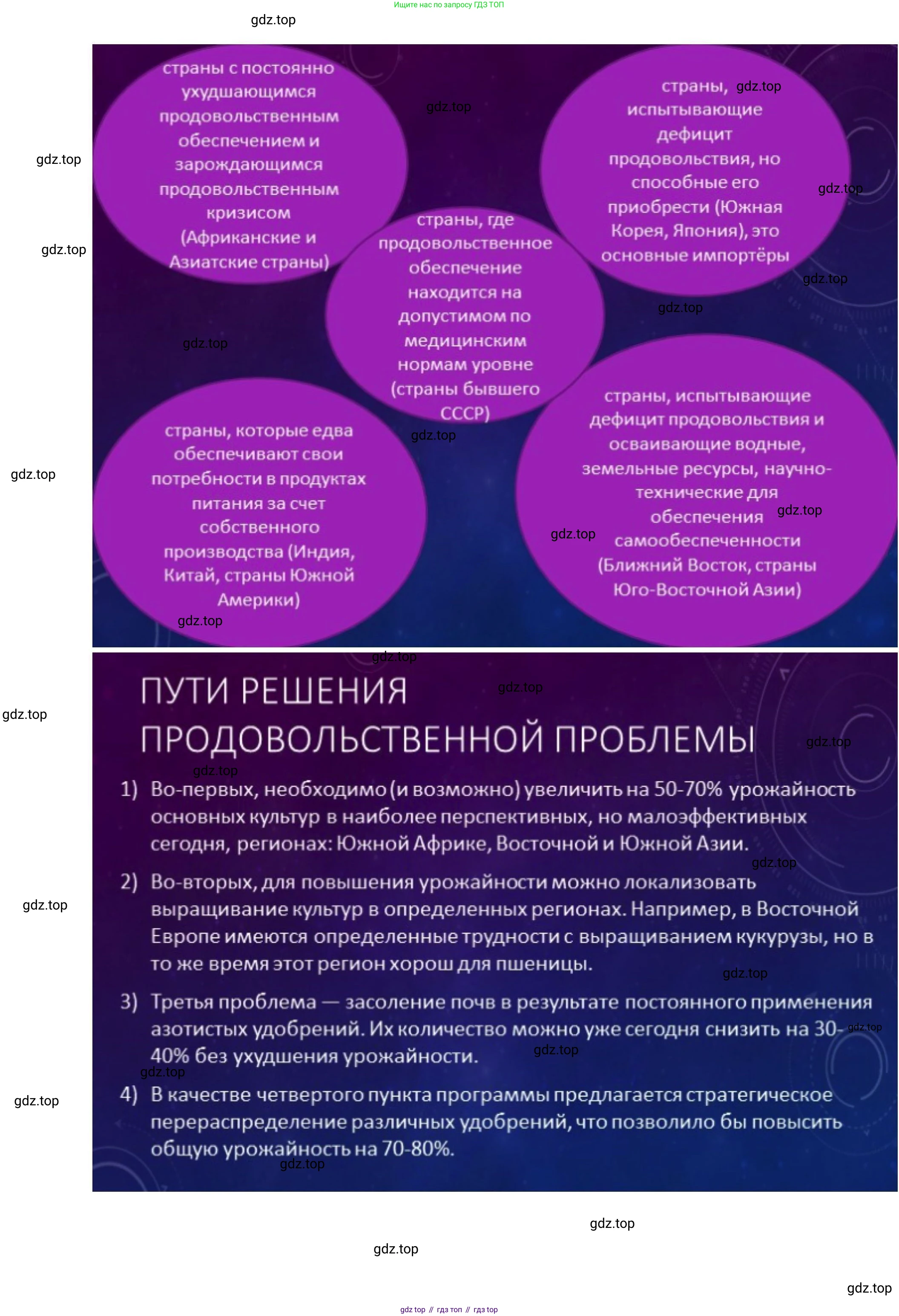 География, 11 класс Учебник, авторы: Гладкий Юрий Никифорович, Николина Вера Викторовна, издательство Просвещение, Москва, 2019, жёлтого цвета, страница 182, Решение (продолжение 7)