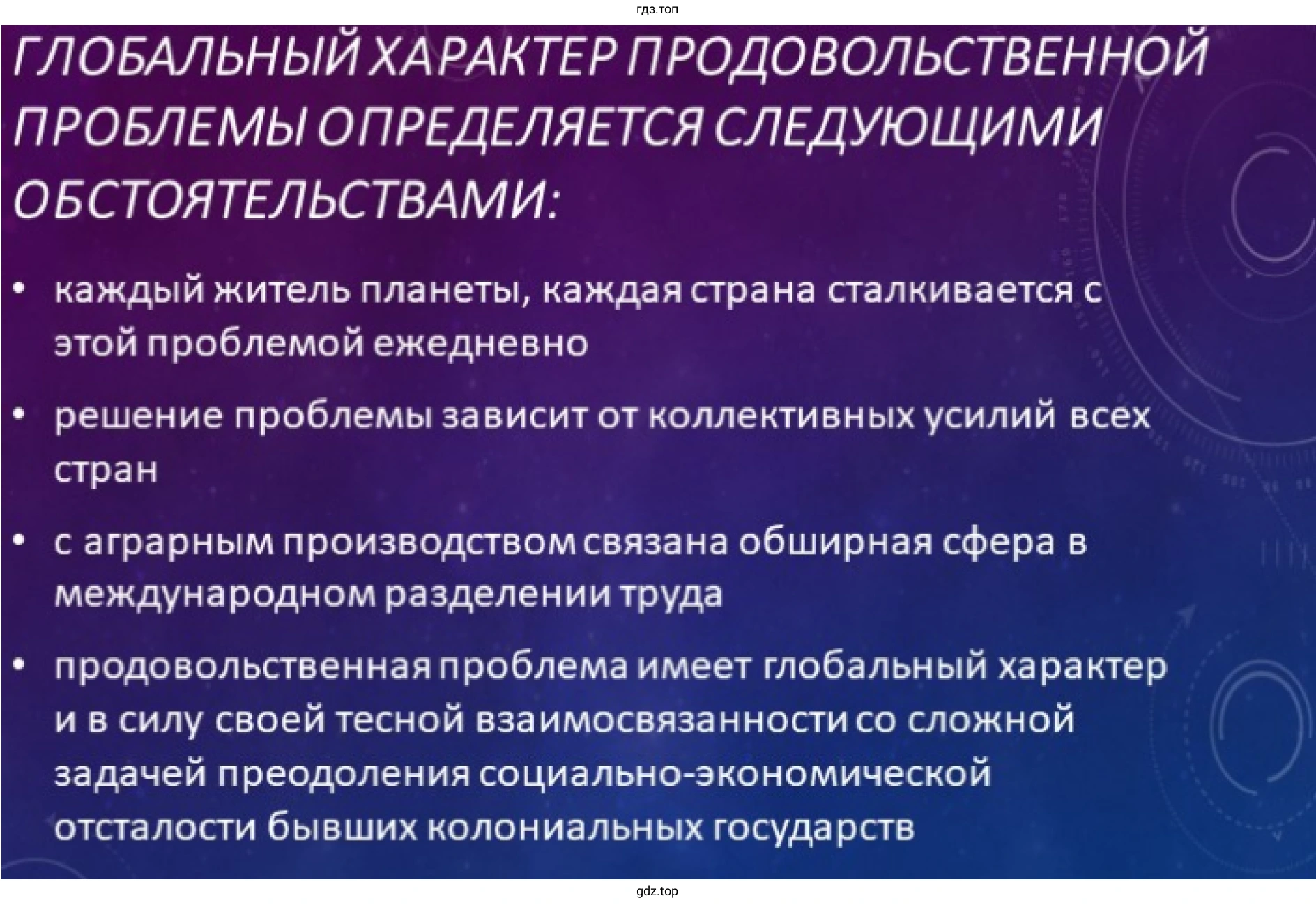 Пример презентации слайд: Продовольственная проблема.