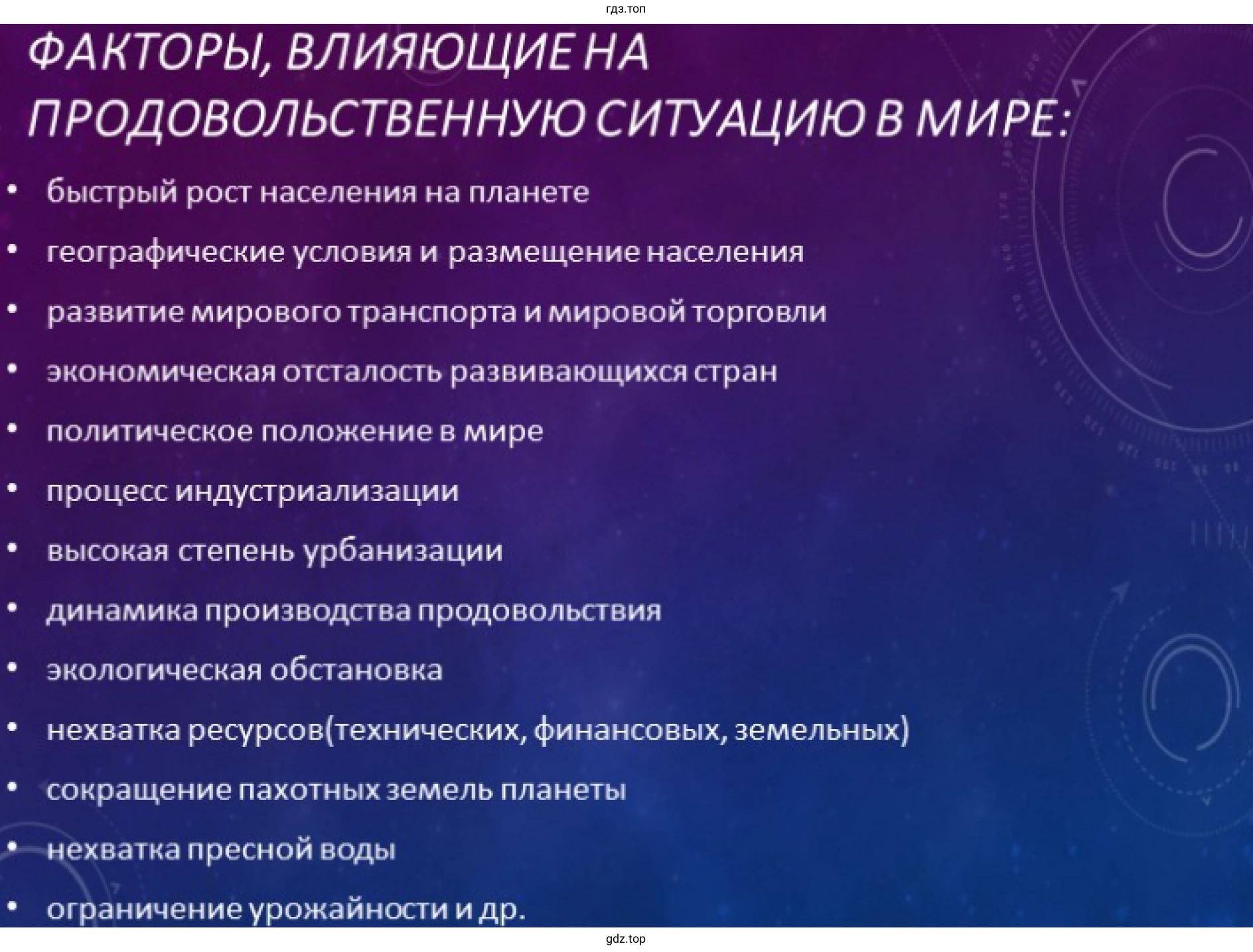 Пример презентации слайд: Продовольственная проблема.