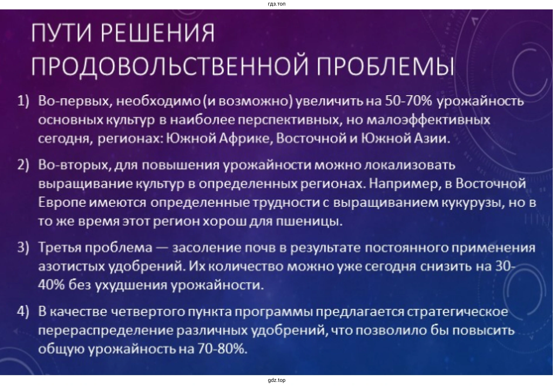 Пример презентации слайд: Продовольственная проблема.