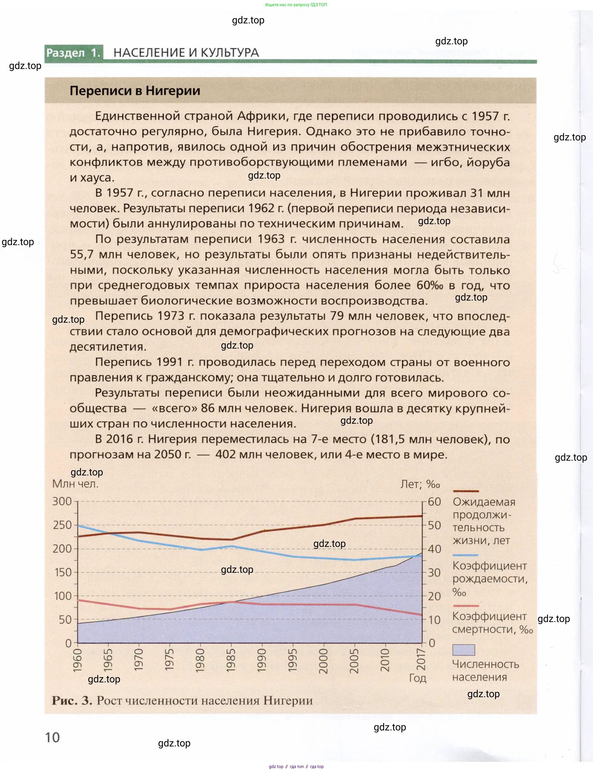 География, 11 класс Учебник, автор: Холина Вероника Николаевна, издательство Просвещение, Москва, 2019, белого цвета, страница 10