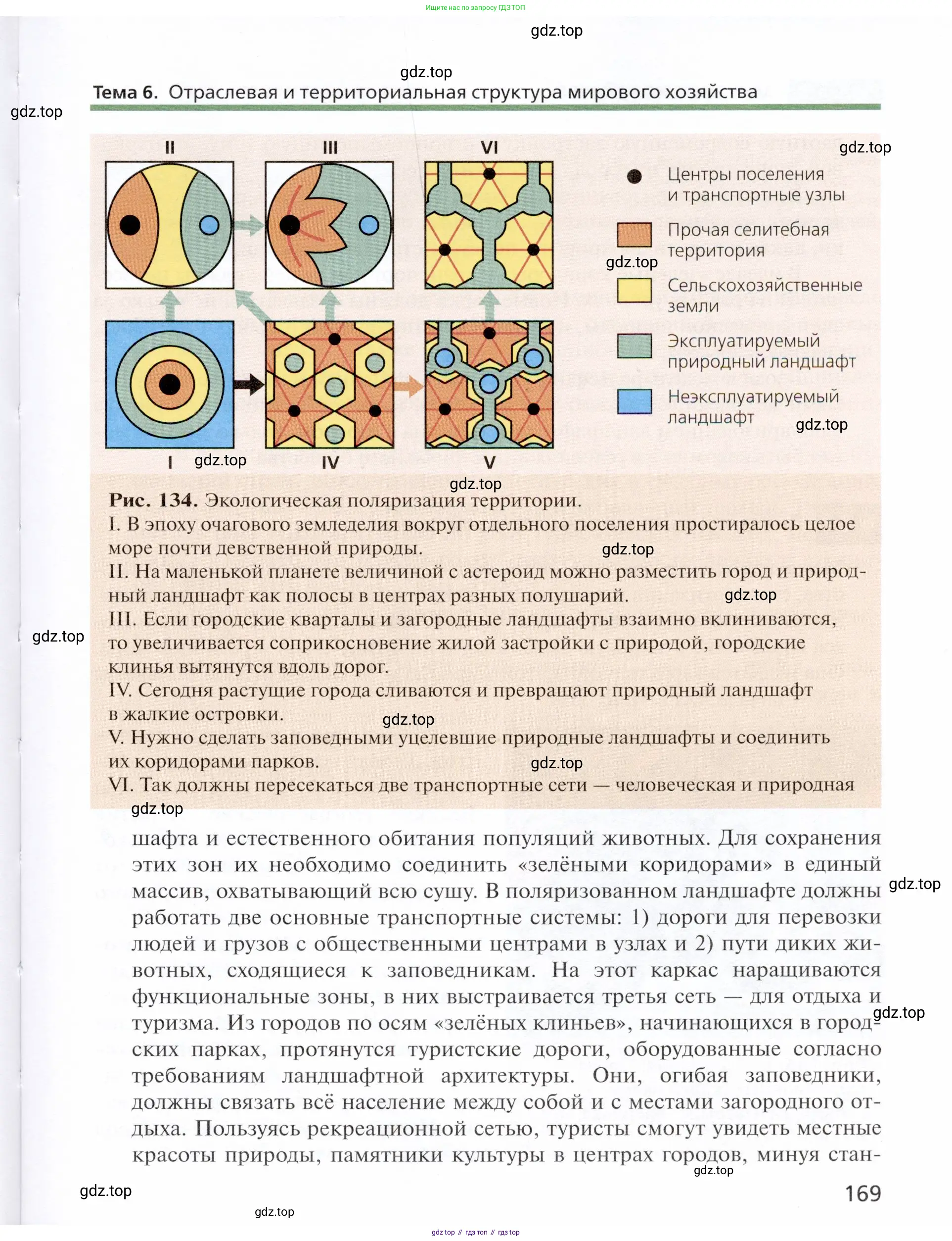 География, 11 класс Учебник, автор: Холина Вероника Николаевна, издательство Просвещение, Москва, 2019, белого цвета, страница 169
