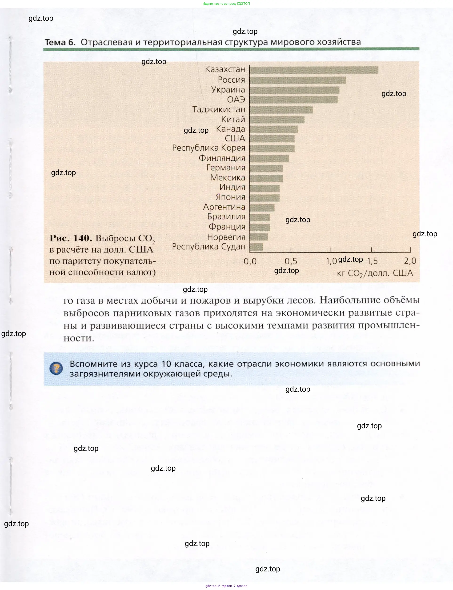 География, 11 класс Учебник, автор: Холина Вероника Николаевна, издательство Просвещение, Москва, 2019, белого цвета, страница 177