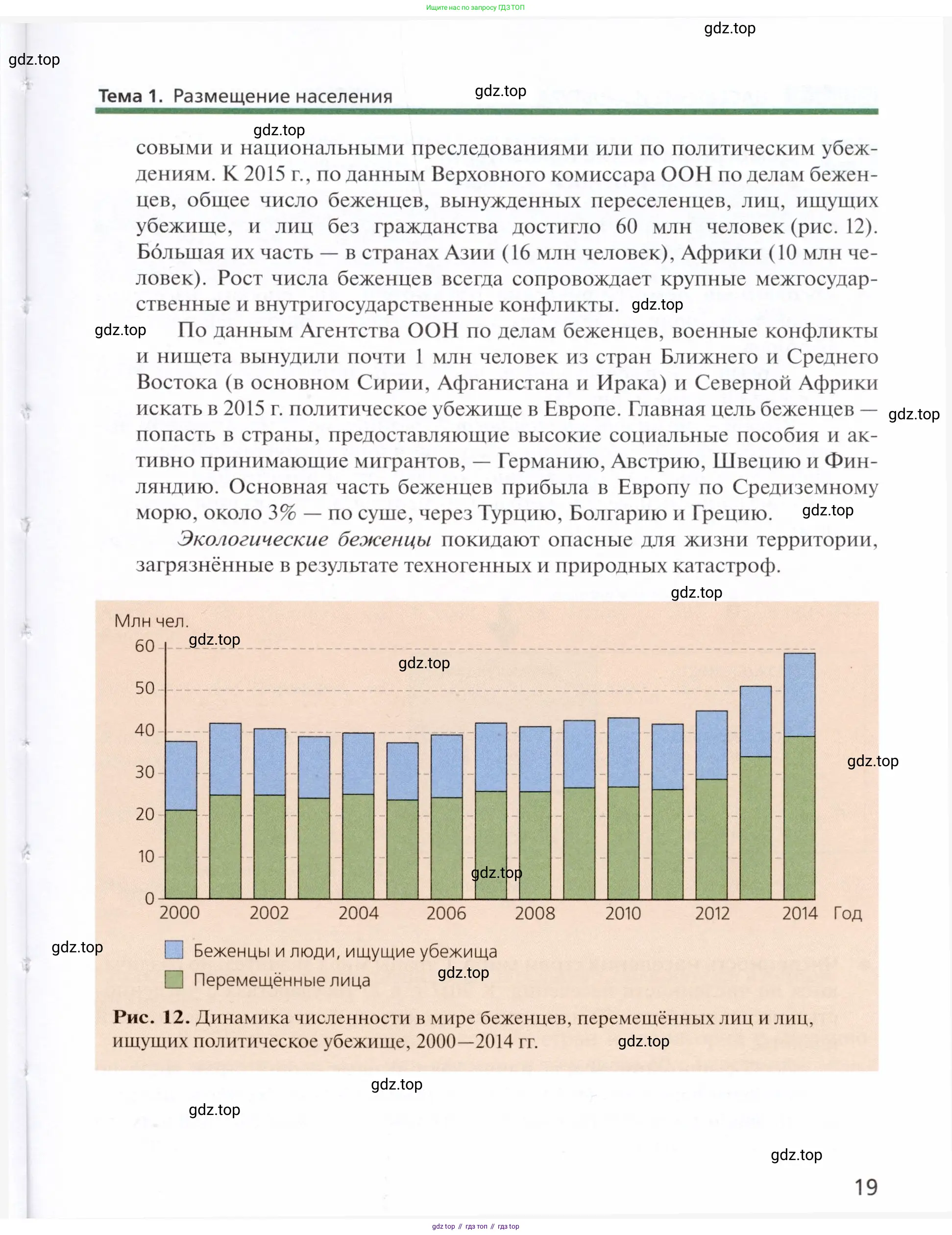 География, 11 класс Учебник, автор: Холина Вероника Николаевна, издательство Просвещение, Москва, 2019, белого цвета, страница 19