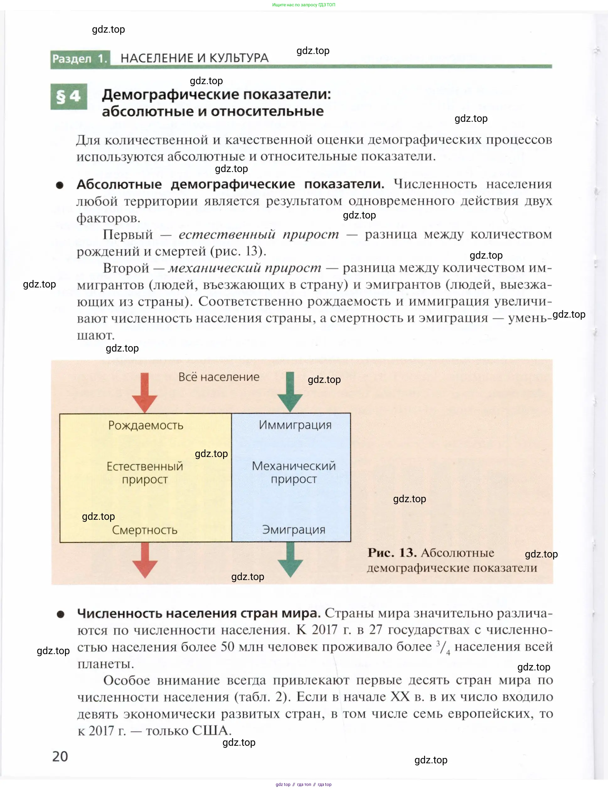 География, 11 класс Учебник, автор: Холина Вероника Николаевна, издательство Просвещение, Москва, 2019, белого цвета, страница 20