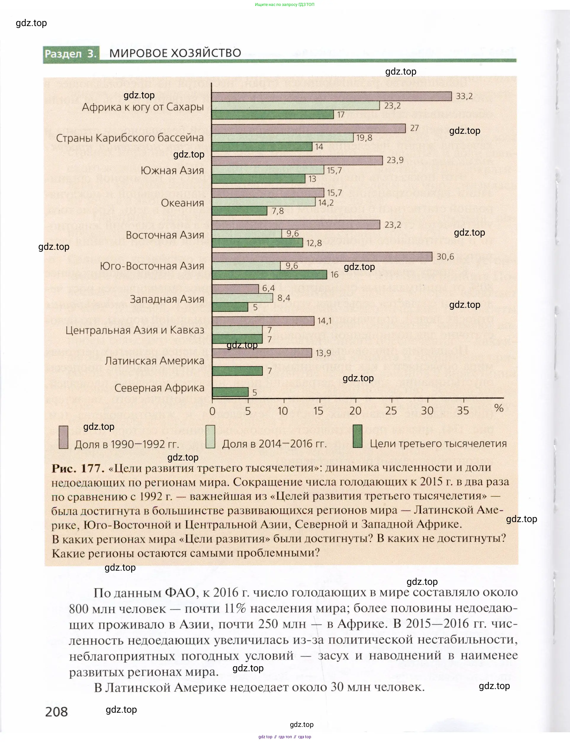 География, 11 класс Учебник, автор: Холина Вероника Николаевна, издательство Просвещение, Москва, 2019, белого цвета, страница 208