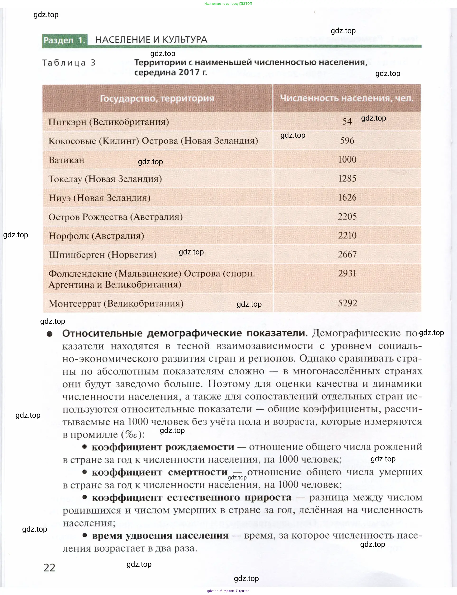 География, 11 класс Учебник, автор: Холина Вероника Николаевна, издательство Просвещение, Москва, 2019, белого цвета, страница 22