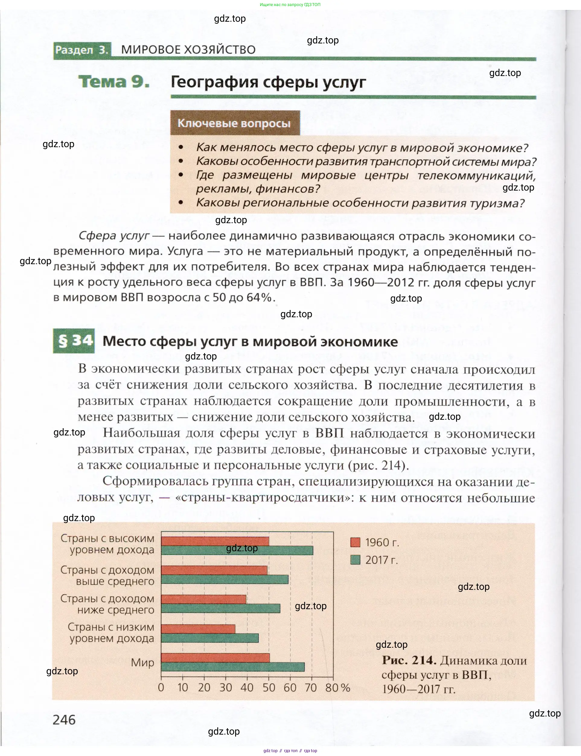География, 11 класс Учебник, автор: Холина Вероника Николаевна, издательство Просвещение, Москва, 2019, белого цвета, страница 246
