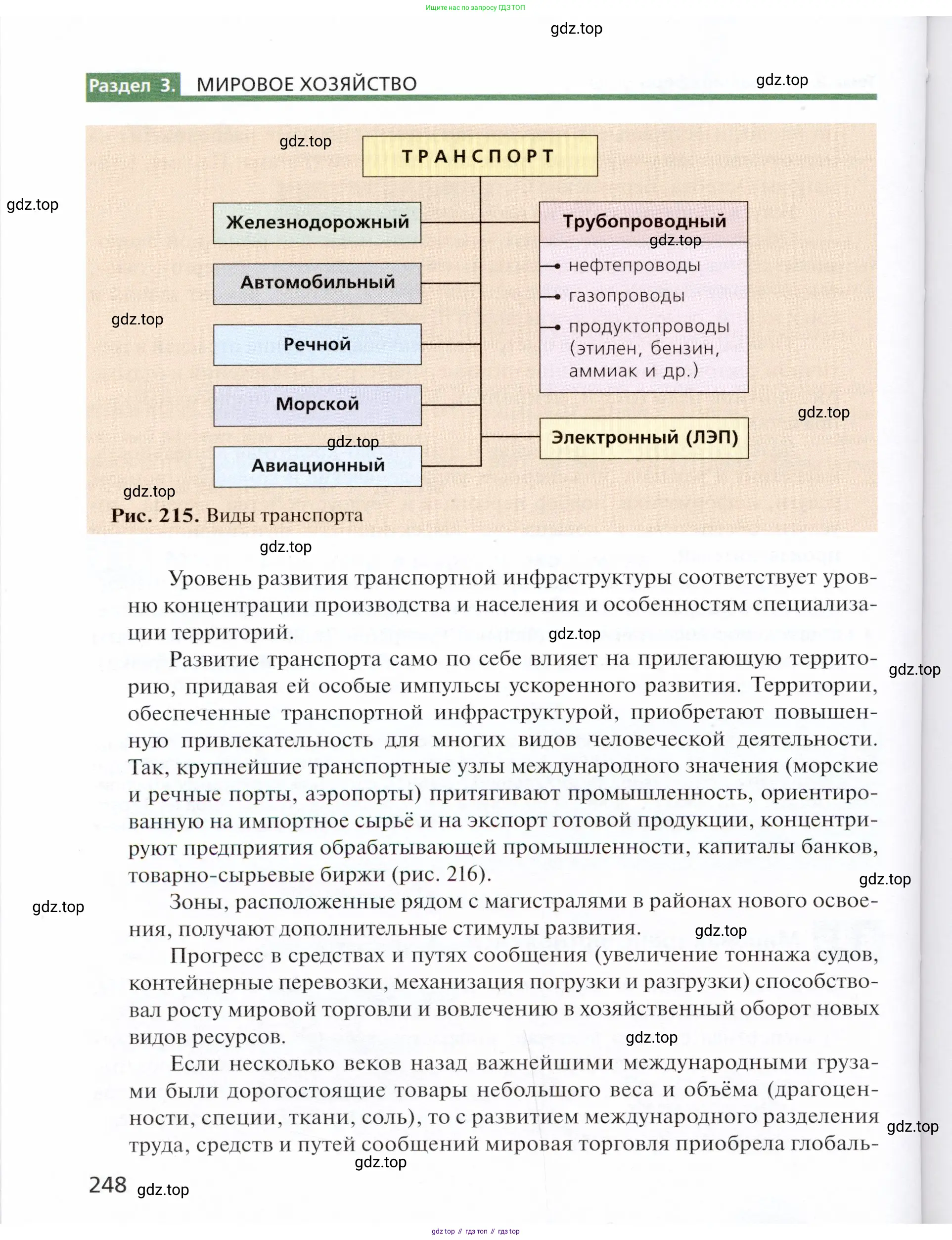 География, 11 класс Учебник, автор: Холина Вероника Николаевна, издательство Просвещение, Москва, 2019, белого цвета, страница 248