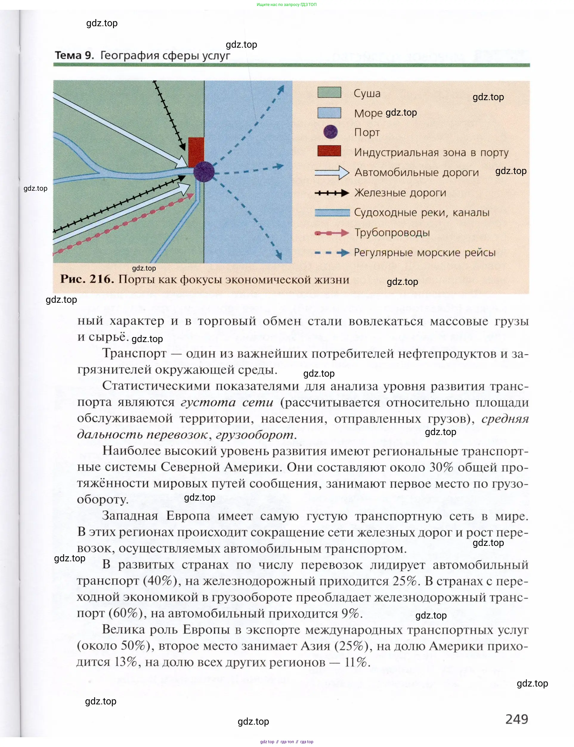 География, 11 класс Учебник, автор: Холина Вероника Николаевна, издательство Просвещение, Москва, 2019, белого цвета, страница 249