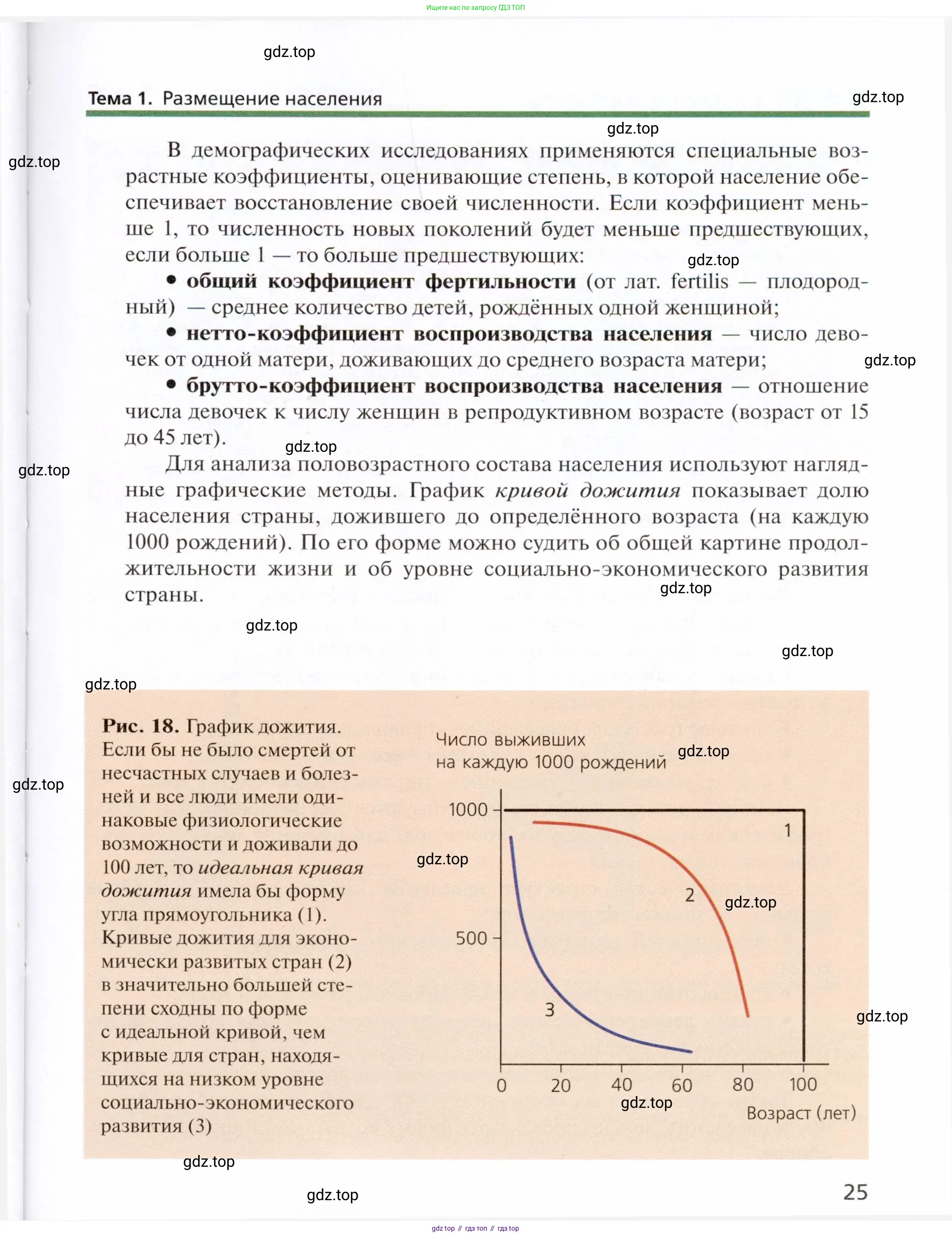 География, 11 класс Учебник, автор: Холина Вероника Николаевна, издательство Просвещение, Москва, 2019, белого цвета, страница 25