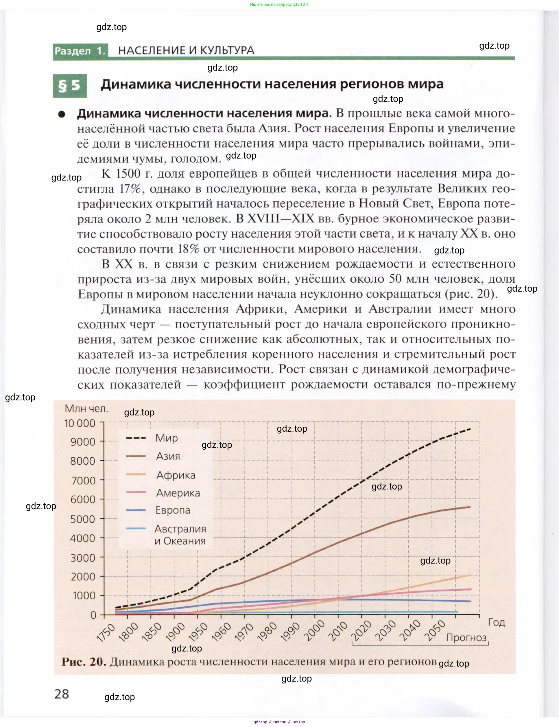 География, 11 класс Учебник, автор: Холина Вероника Николаевна, издательство Просвещение, Москва, 2019, белого цвета, страница 28