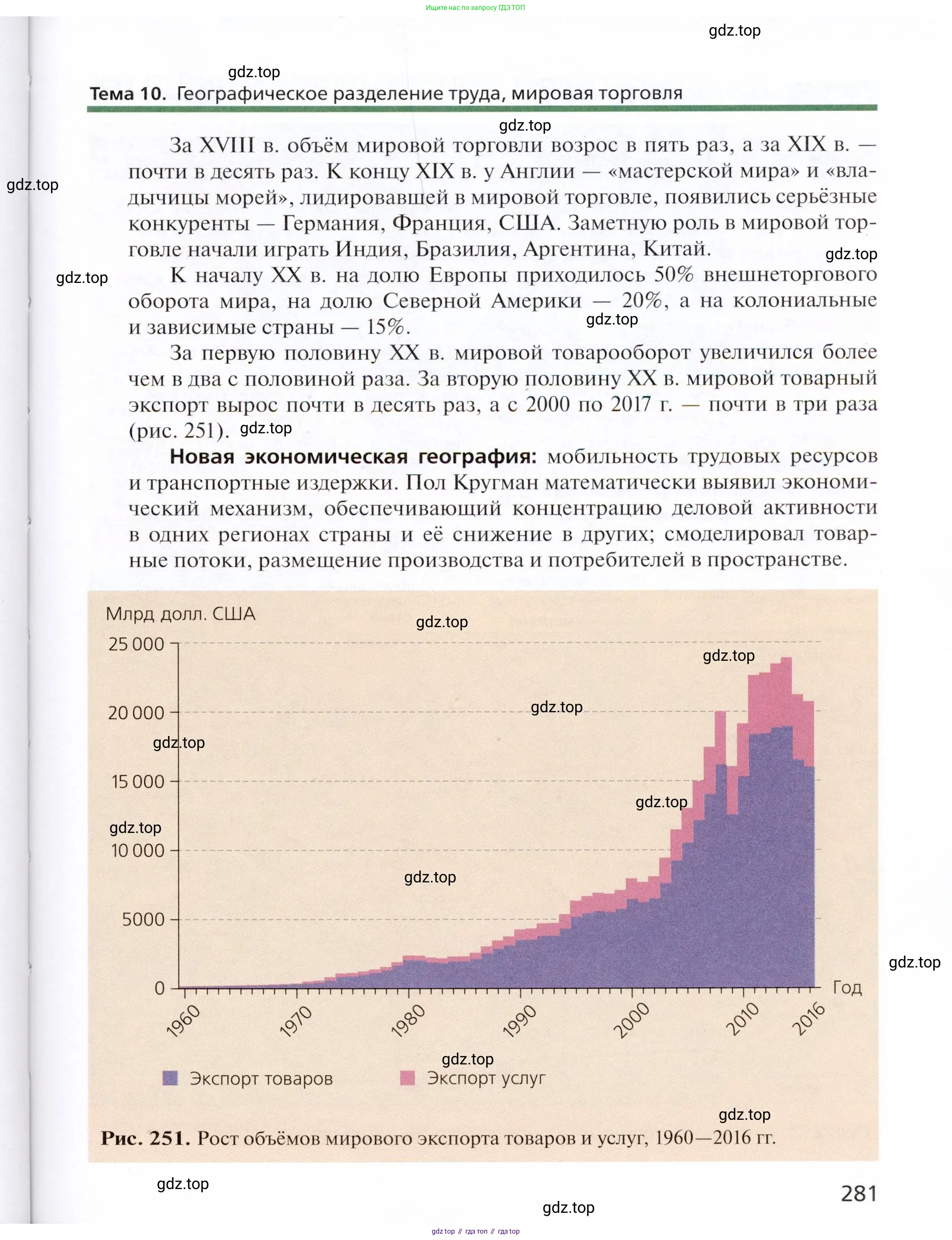 География, 11 класс Учебник, автор: Холина Вероника Николаевна, издательство Просвещение, Москва, 2019, белого цвета, страница 281