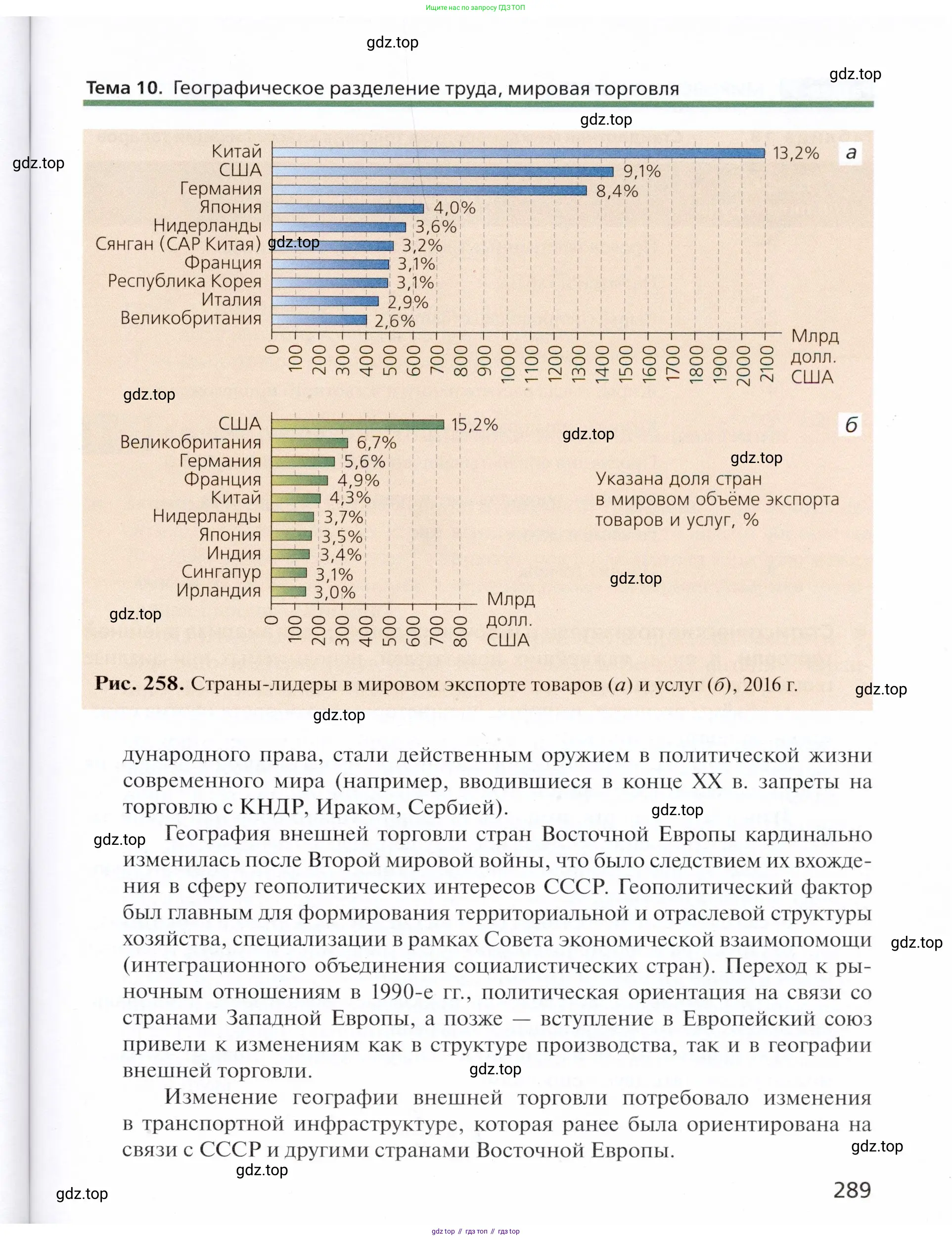 География, 11 класс Учебник, автор: Холина Вероника Николаевна, издательство Просвещение, Москва, 2019, белого цвета, страница 289