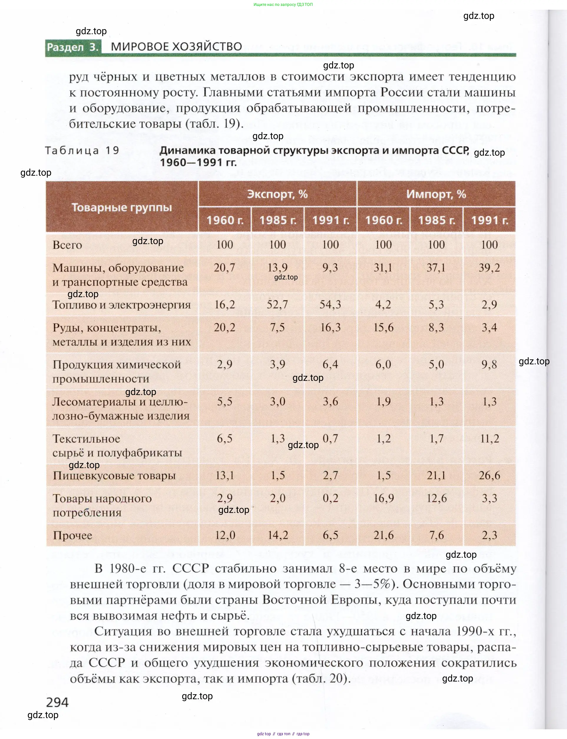География, 11 класс Учебник, автор: Холина Вероника Николаевна, издательство Просвещение, Москва, 2019, белого цвета, страница 294