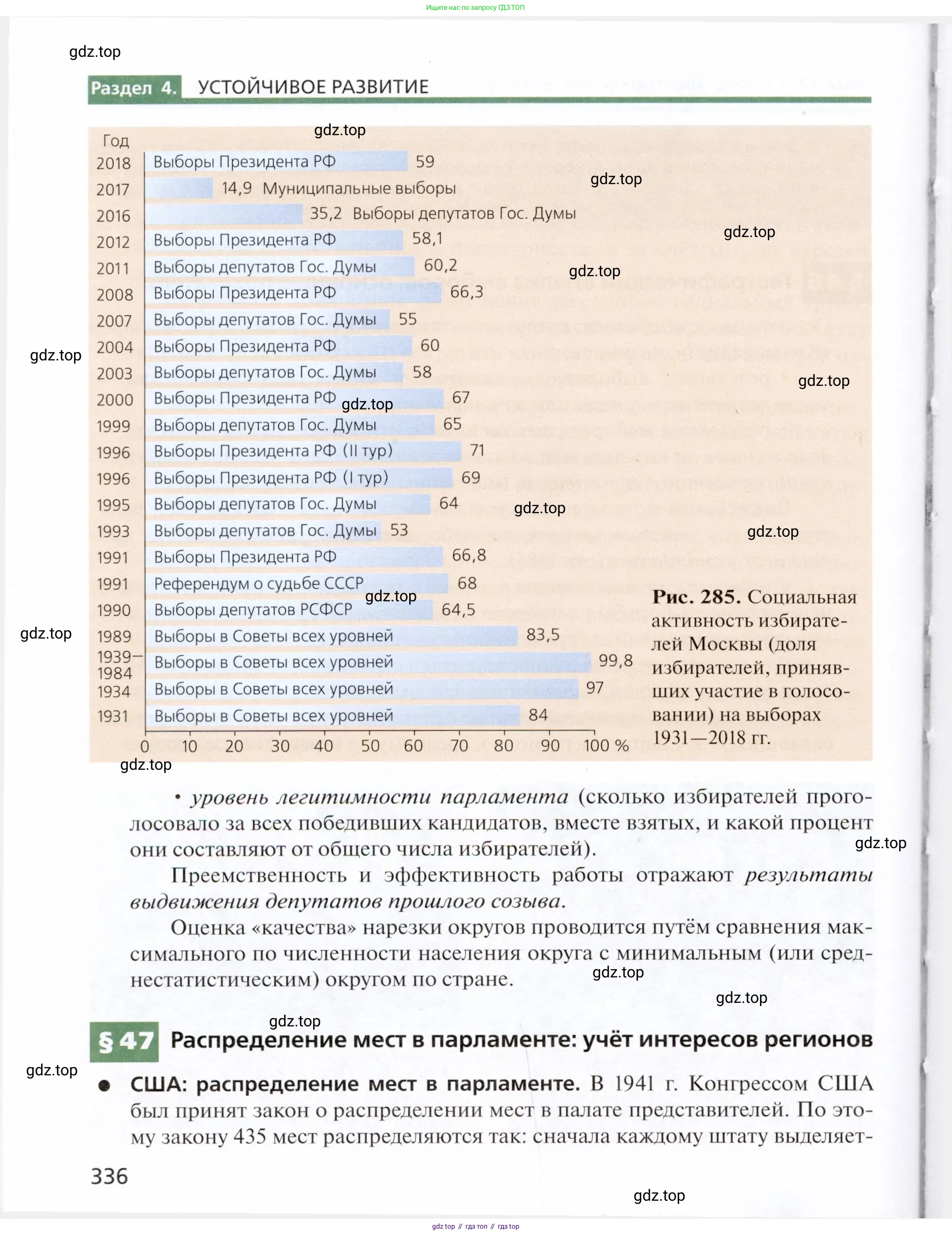 География, 11 класс Учебник, автор: Холина Вероника Николаевна, издательство Просвещение, Москва, 2019, белого цвета, страница 336