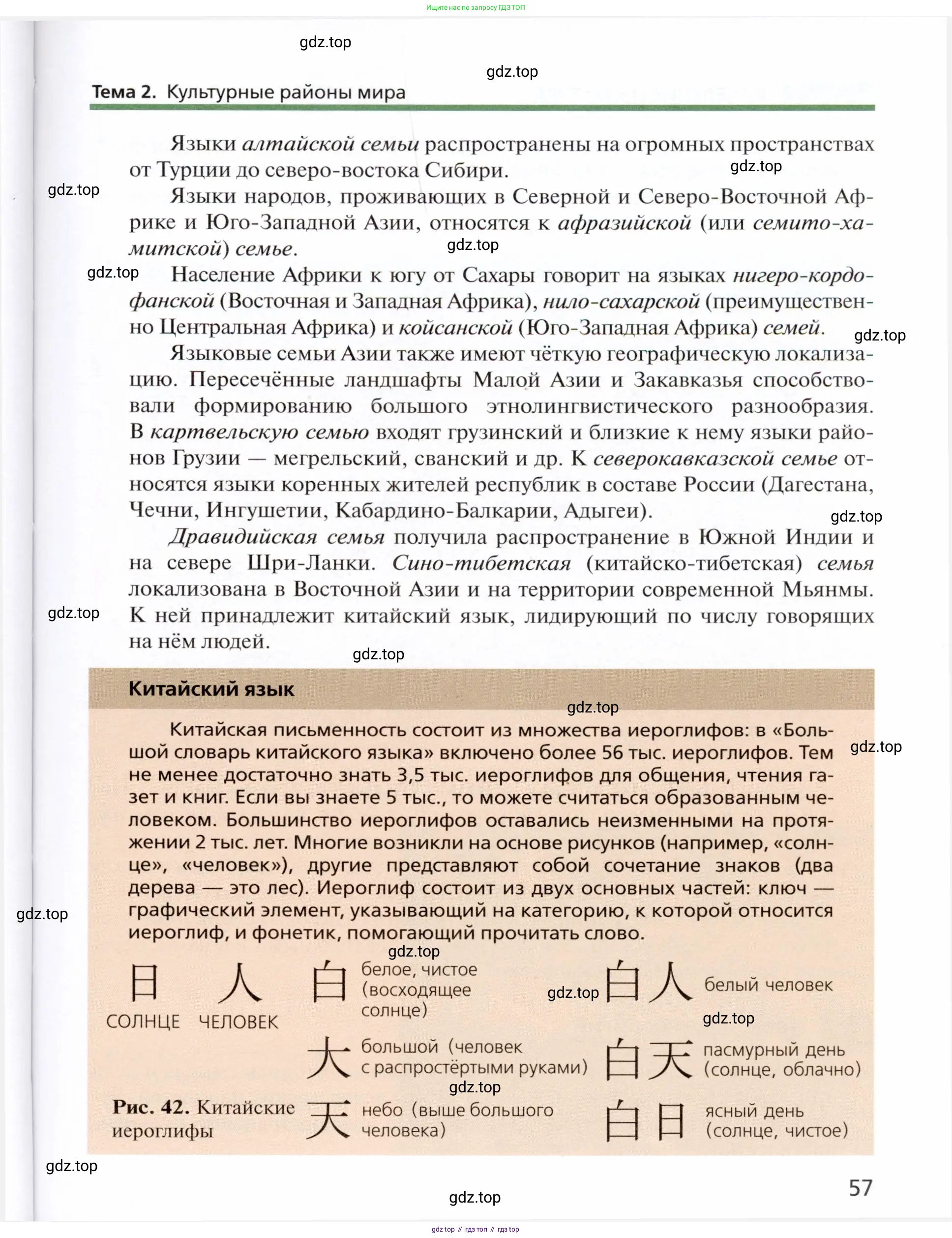 География, 11 класс Учебник, автор: Холина Вероника Николаевна, издательство Просвещение, Москва, 2019, белого цвета, страница 57