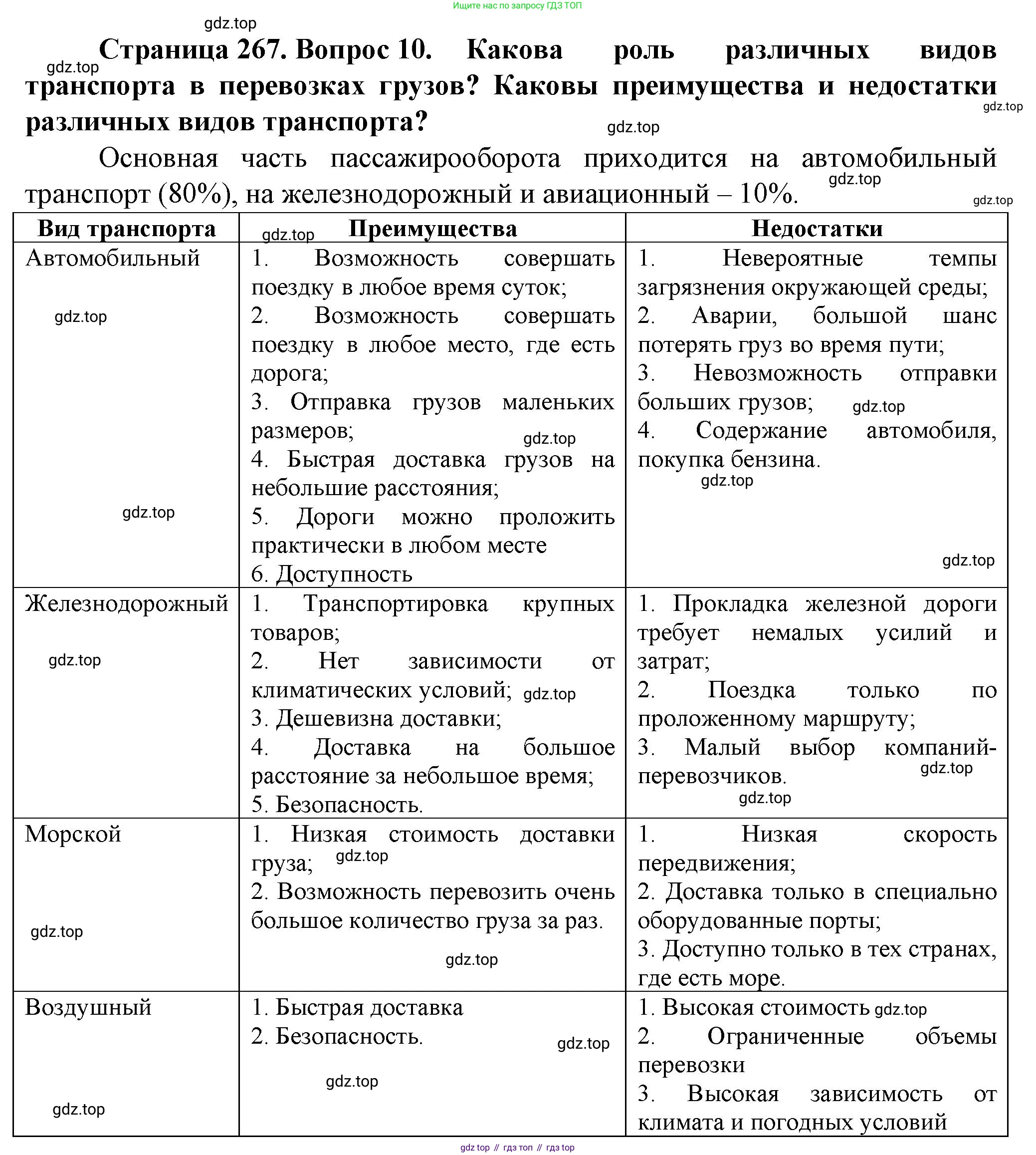 География, 11 класс Учебник, автор: Холина Вероника Николаевна, издательство Просвещение, Москва, 2019, белого цвета, страница 267, номер 10, Решение