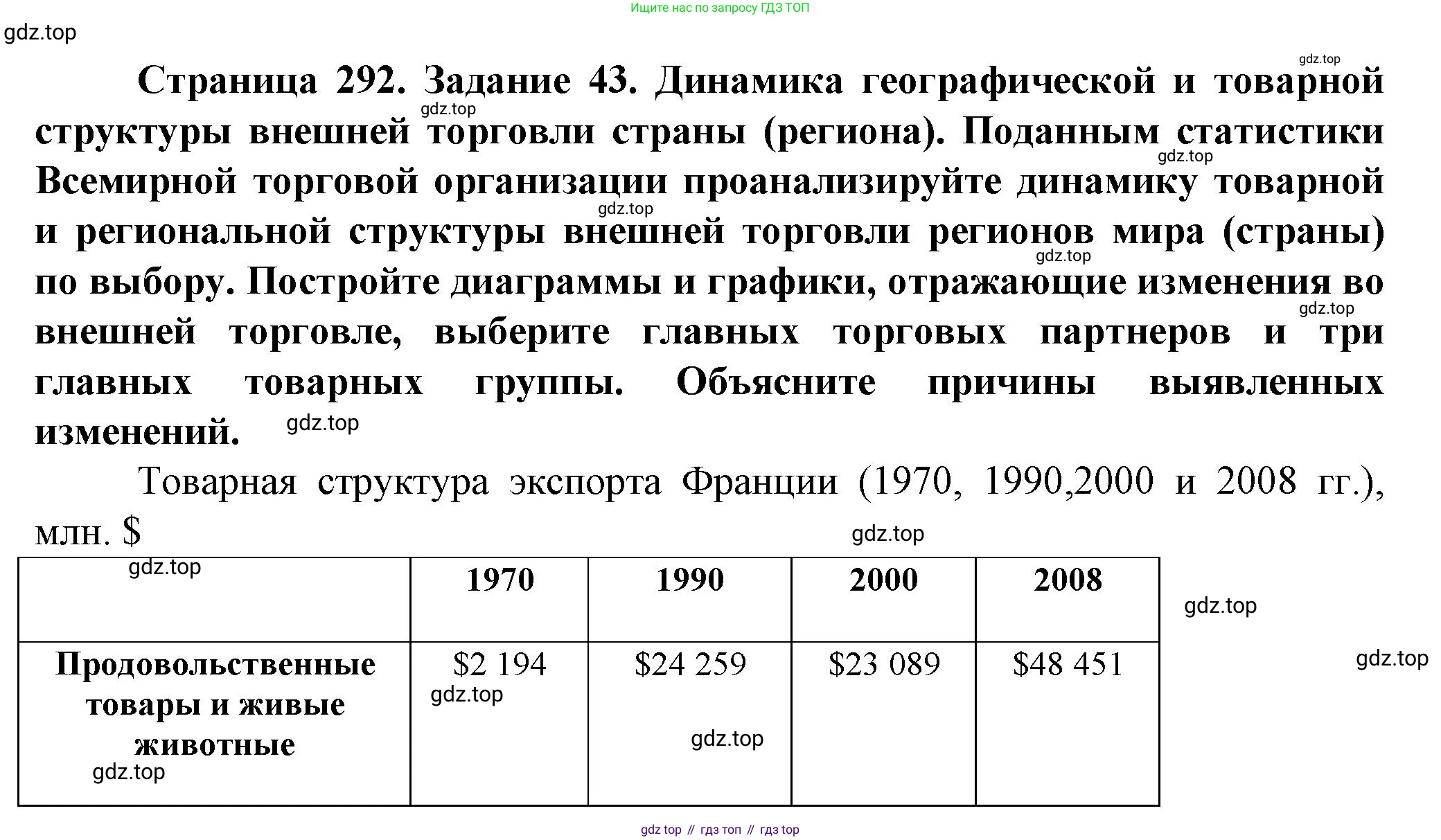 География, 11 класс Учебник, автор: Холина Вероника Николаевна, издательство Просвещение, Москва, 2019, белого цвета, страница 292, Решение