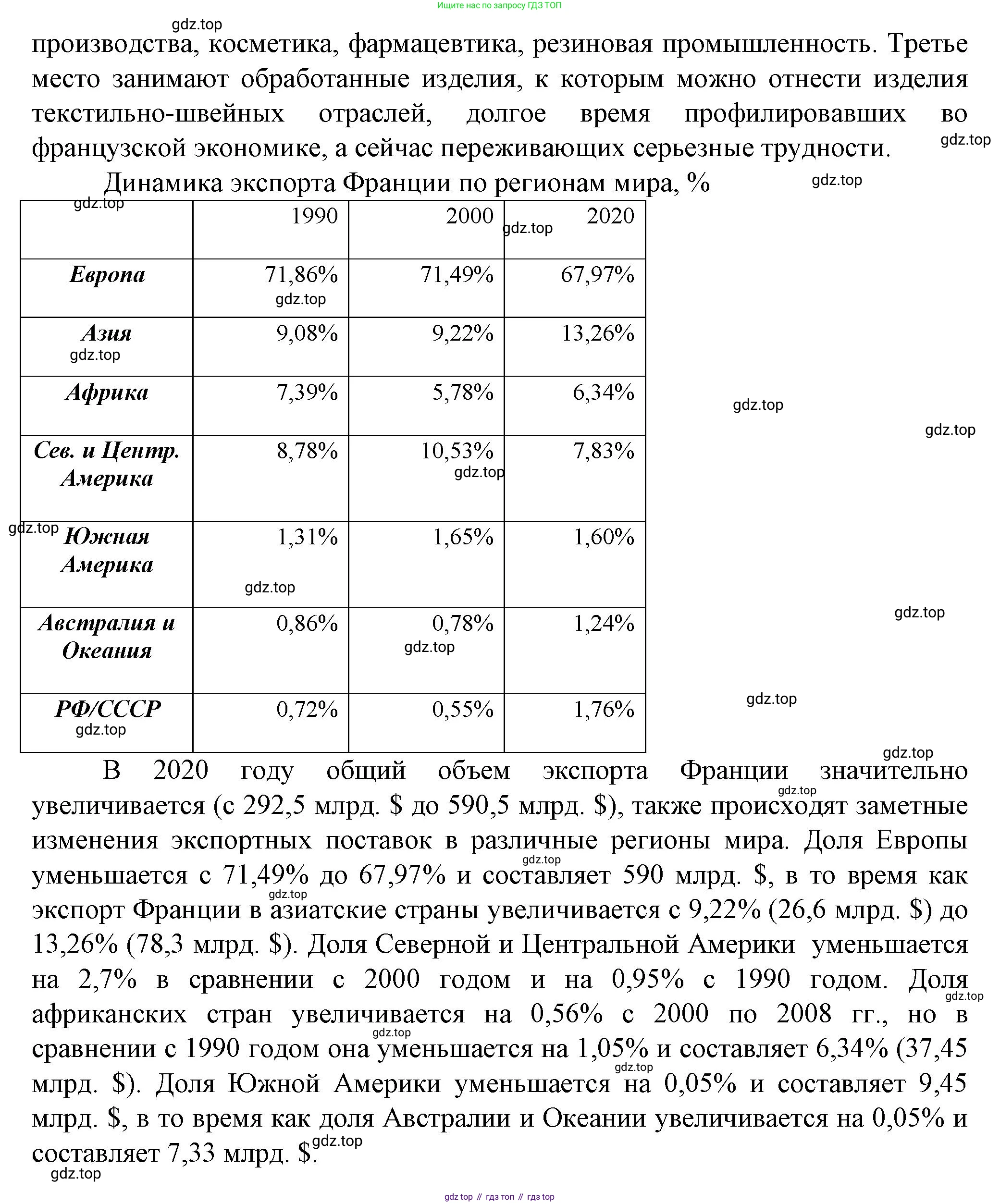География, 11 класс Учебник, автор: Холина Вероника Николаевна, издательство Просвещение, Москва, 2019, белого цвета, страница 292, Решение (продолжение 3)