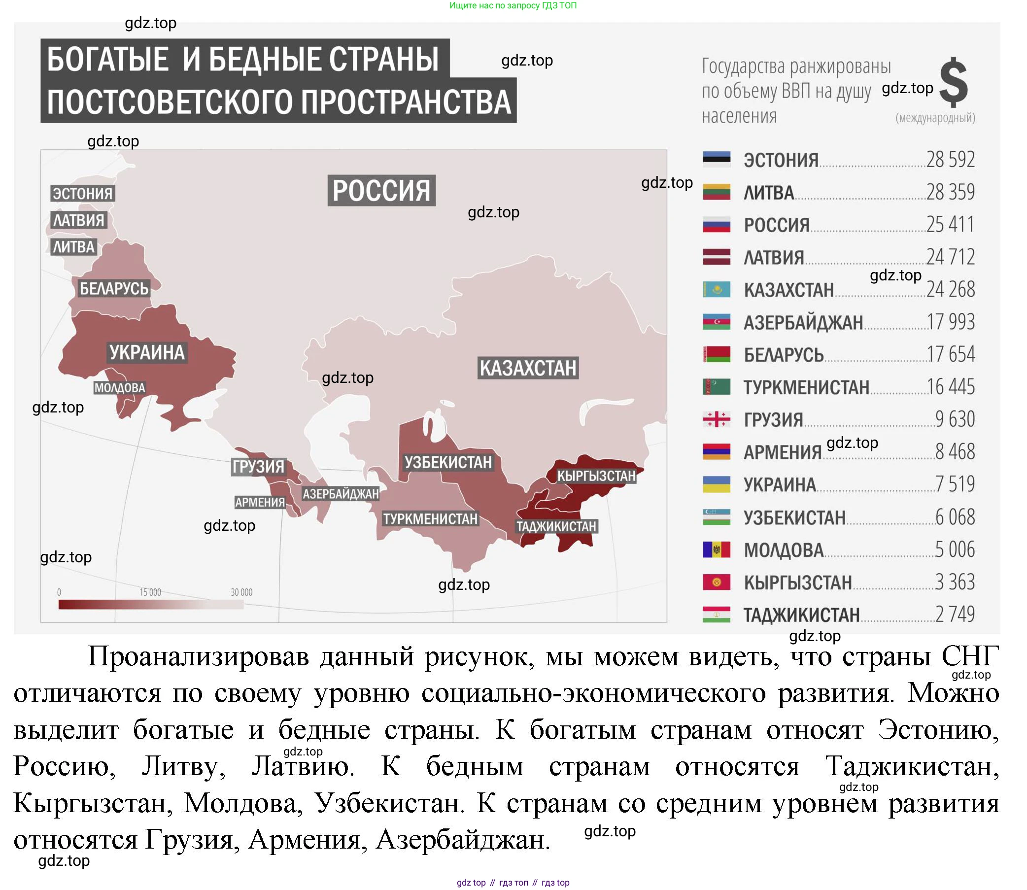 География, 11 класс Учебник, автор: Холина Вероника Николаевна, издательство Просвещение, Москва, 2019, белого цвета, страница 347, Решение (продолжение 2)