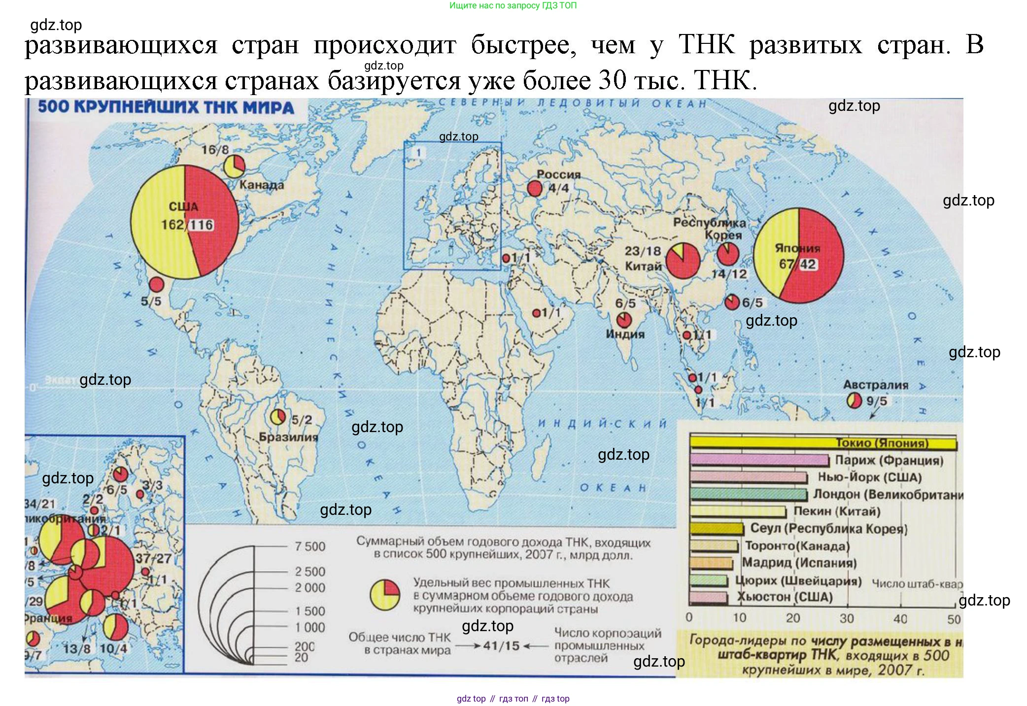 География, 11 класс Учебник, автор: Холина Вероника Николаевна, издательство Просвещение, Москва, 2019, белого цвета, страница 360, Решение (продолжение 2)