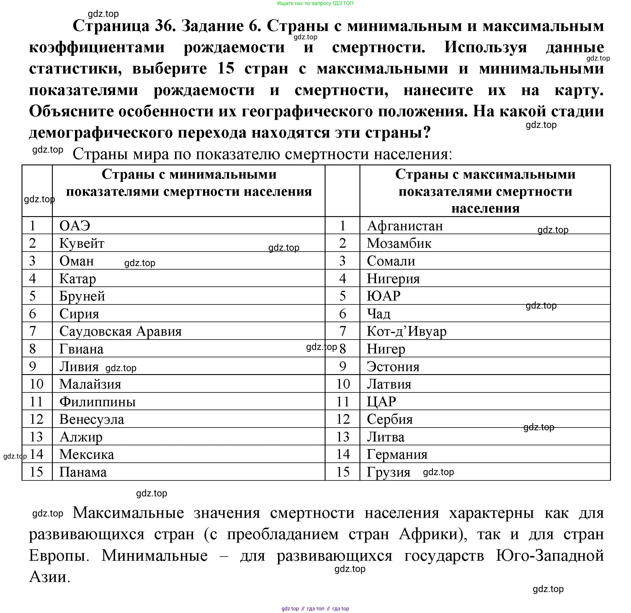 География, 11 класс Учебник, автор: Холина Вероника Николаевна, издательство Просвещение, Москва, 2019, белого цвета, страница 36, Решение
