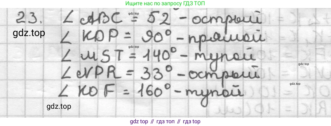 ГДЗ Геометрия, 7 класс Дидактические материалы, авторы: Мерзляк Аркадий Григорьевич, Полонский Виталий Борисович, Рабинович Ефим Михайлович, Якир Михаил Семёнович, издательство Просвещение, Москва, 2021, страница 55, номер 23, Решение