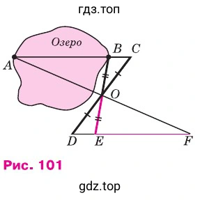Рисунок 101
