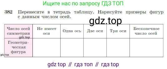 Геометрия, 7-9 класс Учебник, авторы: Атанасян Левон Сергеевич, Бутузов Валентин Фёдорович, Кадомцев Сергей Борисович, Позняк Эдуард Генрихович, Юдина Ирина Игоревна, издательство Просвещение, Москва, 2023, страница 110, номер 382, Условие