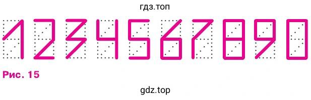 Рисунок 15