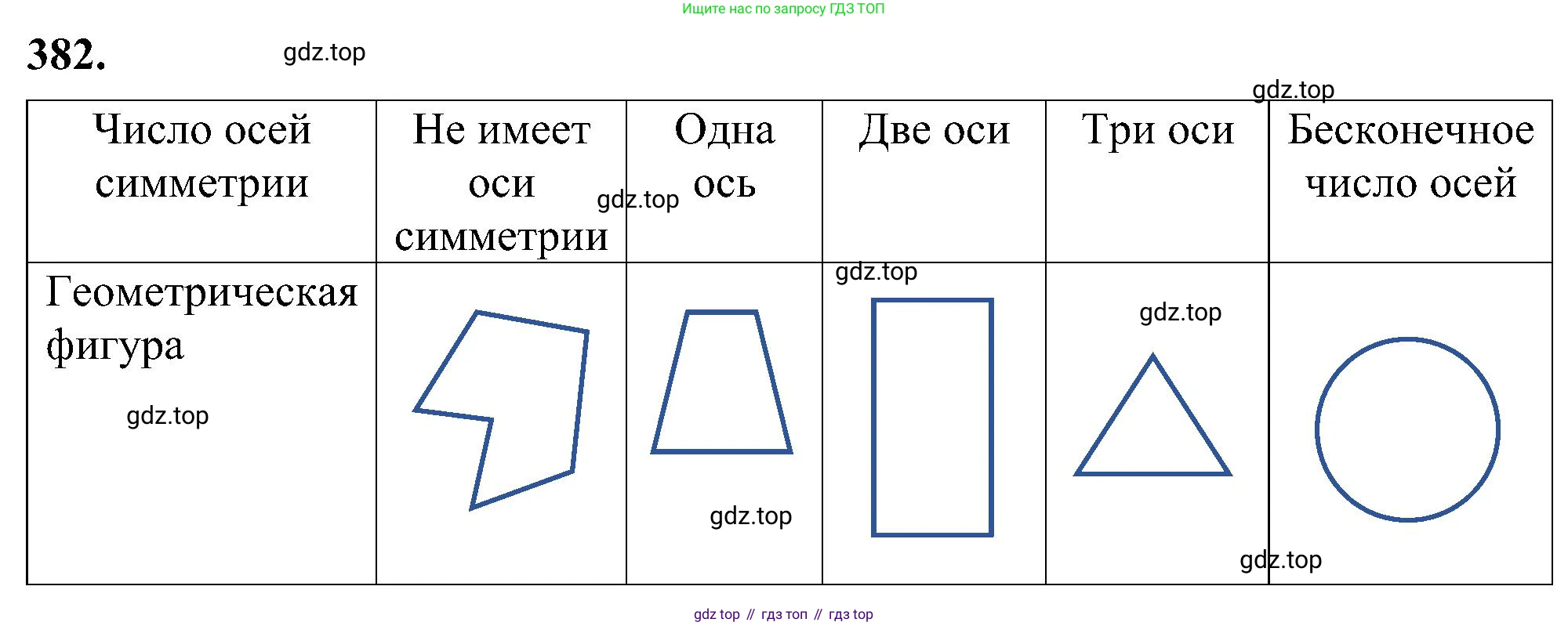 Геометрия, 7-9 класс Учебник, авторы: Атанасян Левон Сергеевич, Бутузов Валентин Фёдорович, Кадомцев Сергей Борисович, Позняк Эдуард Генрихович, Юдина Ирина Игоревна, издательство Просвещение, Москва, 2023, страница 110, номер 382, Решение 10