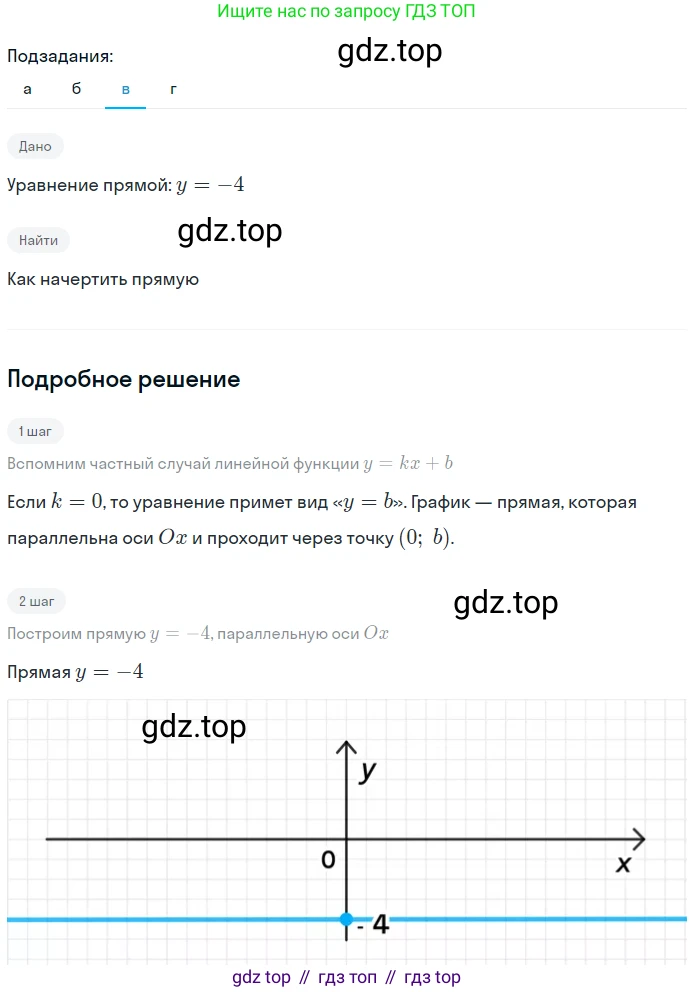 Геометрия, 7-9 класс Учебник, авторы: Атанасян Левон Сергеевич, Бутузов Валентин Фёдорович, Кадомцев Сергей Борисович, Позняк Эдуард Генрихович, Юдина Ирина Игоревна, издательство Просвещение, Москва, 2023, страница 265, номер 1062, Решение 2 (продолжение 2)