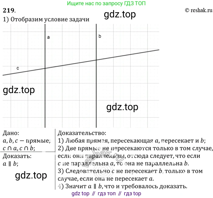 Геометрия, 7-9 класс Учебник, авторы: Атанасян Левон Сергеевич, Бутузов Валентин Фёдорович, Кадомцев Сергей Борисович, Позняк Эдуард Генрихович, Юдина Ирина Игоревна, издательство Просвещение, Москва, 2023, страница 68, номер 224, Решение 3