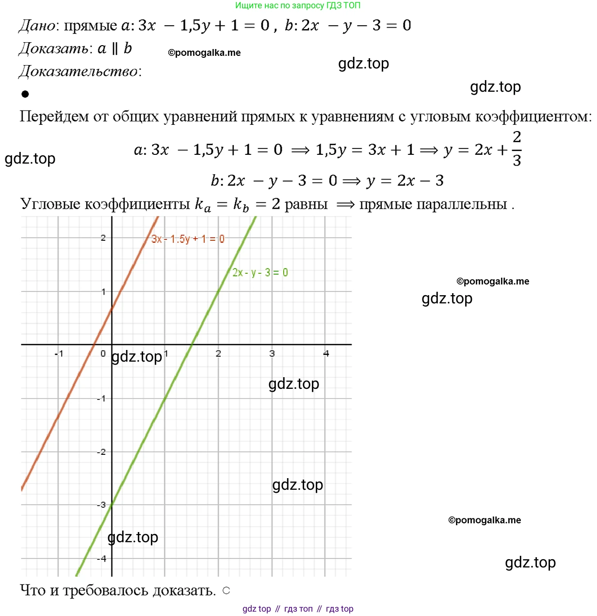 Геометрия, 7-9 класс Учебник, авторы: Атанасян Левон Сергеевич, Бутузов Валентин Фёдорович, Кадомцев Сергей Борисович, Позняк Эдуард Генрихович, Юдина Ирина Игоревна, издательство Просвещение, Москва, 2023, страница 270, номер 1091, Решение 4