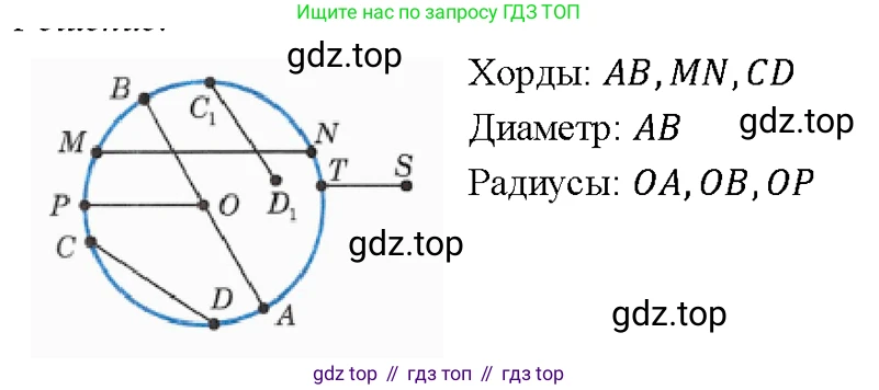 Геометрия, 7-9 класс Учебник, авторы: Атанасян Левон Сергеевич, Бутузов Валентин Фёдорович, Кадомцев Сергей Борисович, Позняк Эдуард Генрихович, Юдина Ирина Игоревна, издательство Просвещение, Москва, 2023, страница 48, номер 148, Решение 4