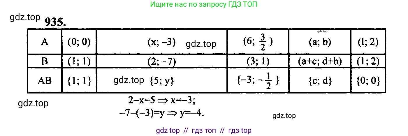 Геометрия, 7-9 класс Учебник, авторы: Атанасян Левон Сергеевич, Бутузов Валентин Фёдорович, Кадомцев Сергей Борисович, Позняк Эдуард Генрихович, Юдина Ирина Игоревна, издательство Просвещение, Москва, 2023, страница 256, номер 1022, Решение 5