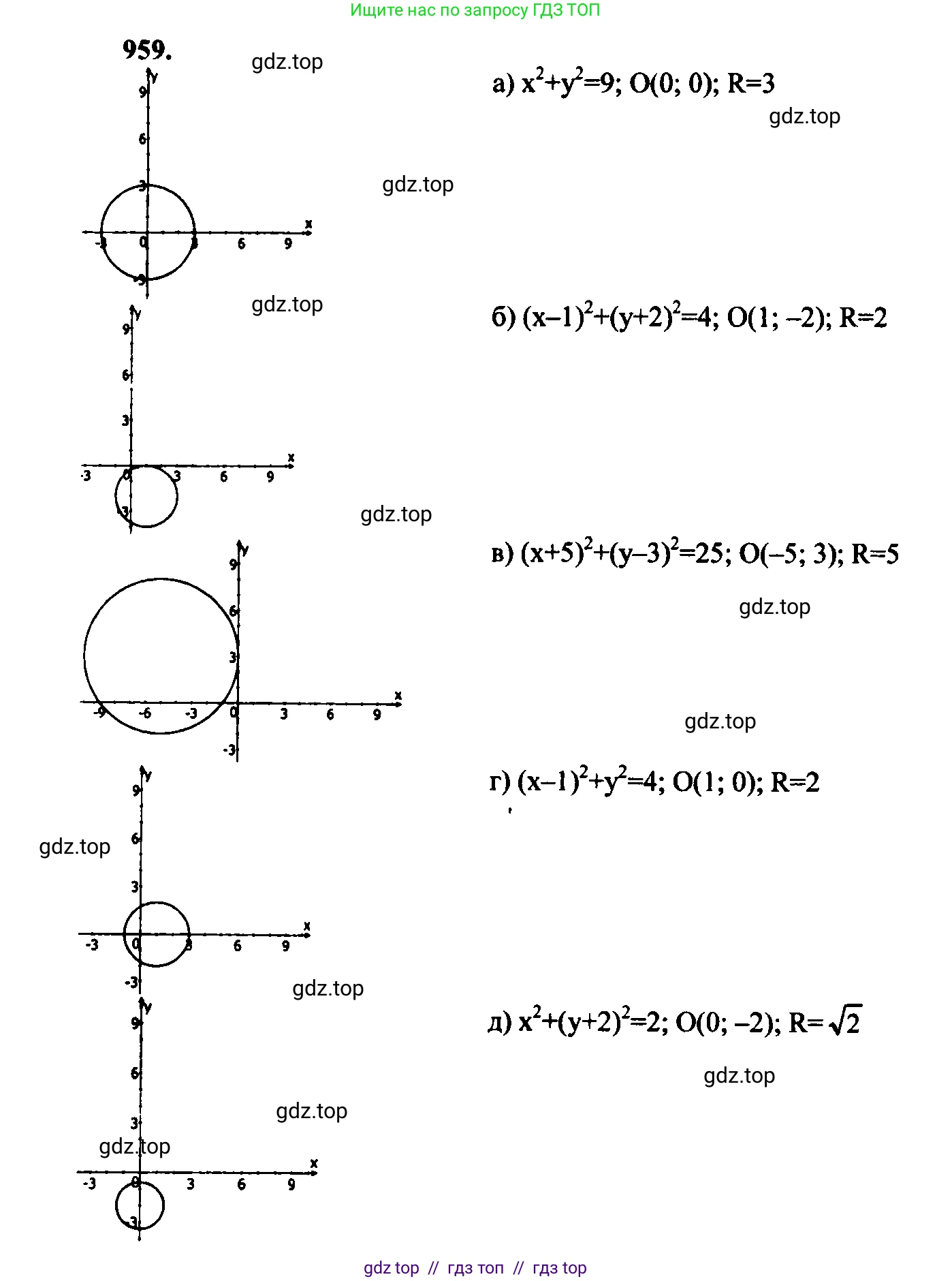 Геометрия, 7-9 класс Учебник, авторы: Атанасян Левон Сергеевич, Бутузов Валентин Фёдорович, Кадомцев Сергей Борисович, Позняк Эдуард Генрихович, Юдина Ирина Игоревна, издательство Просвещение, Москва, 2023, страница 263, номер 1045, Решение 5