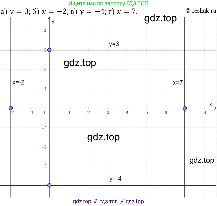 Геометрия, 7-9 класс Учебник, авторы: Атанасян Левон Сергеевич, Бутузов Валентин Фёдорович, Кадомцев Сергей Борисович, Позняк Эдуард Генрихович, Юдина Ирина Игоревна, издательство Просвещение, Москва, 2013 - 2022, страница 242, номер 978, Решение 2