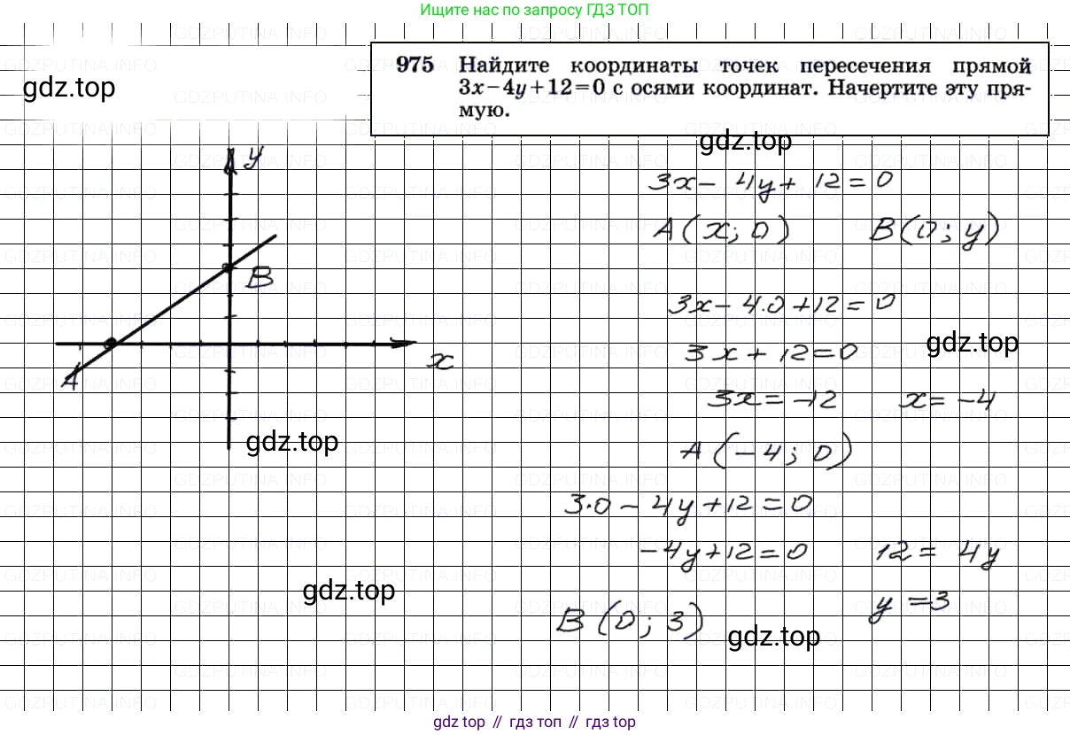 Геометрия, 7-9 класс Учебник, авторы: Атанасян Левон Сергеевич, Бутузов Валентин Фёдорович, Кадомцев Сергей Борисович, Позняк Эдуард Генрихович, Юдина Ирина Игоревна, издательство Просвещение, Москва, 2013 - 2022, страница 242, номер 975, Решение 3